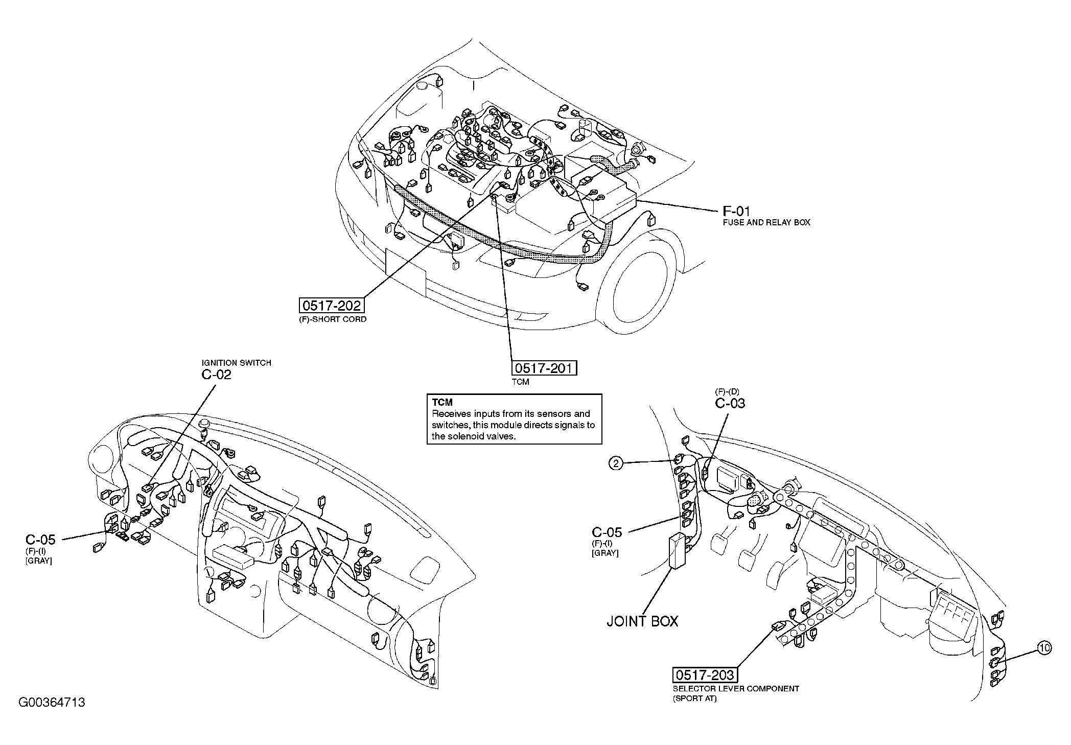 G00364713
