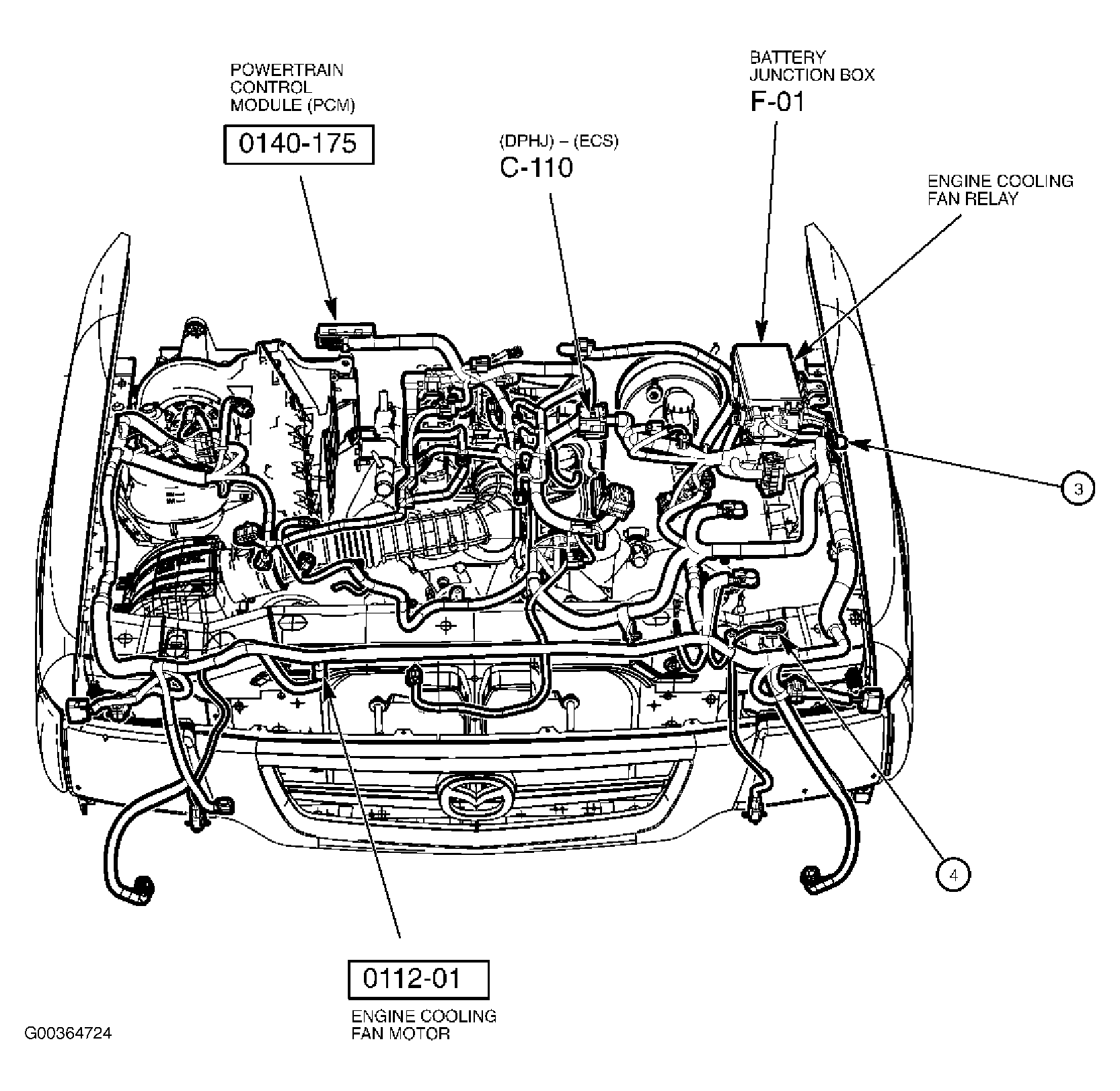 G00364724