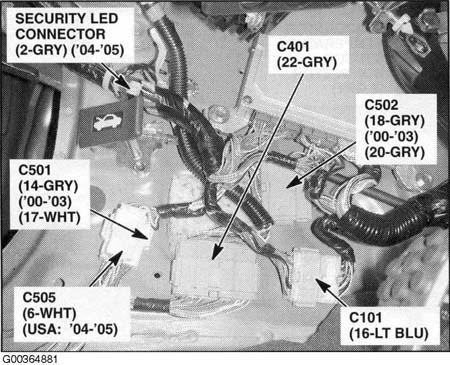 G00364881