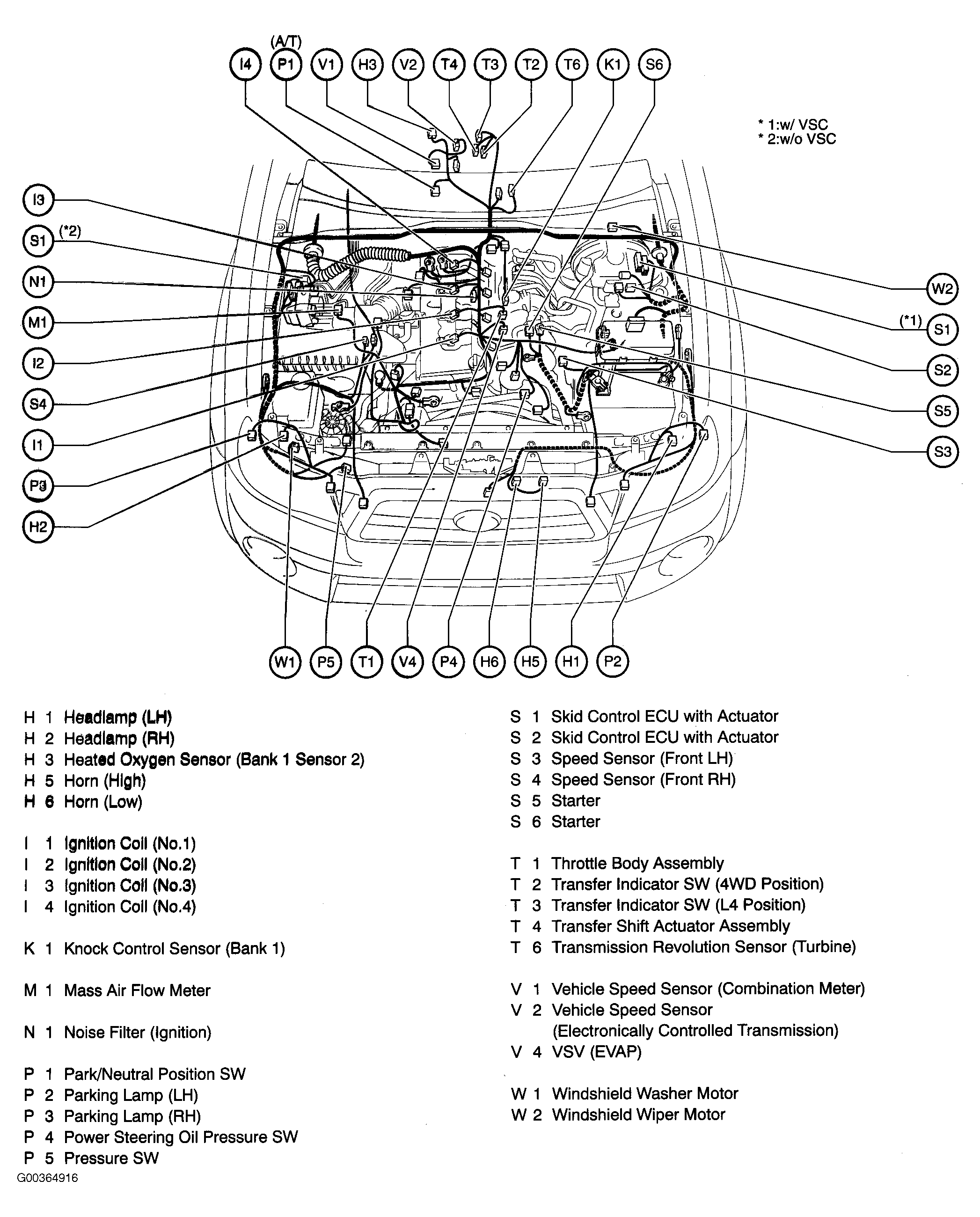 G00364916
