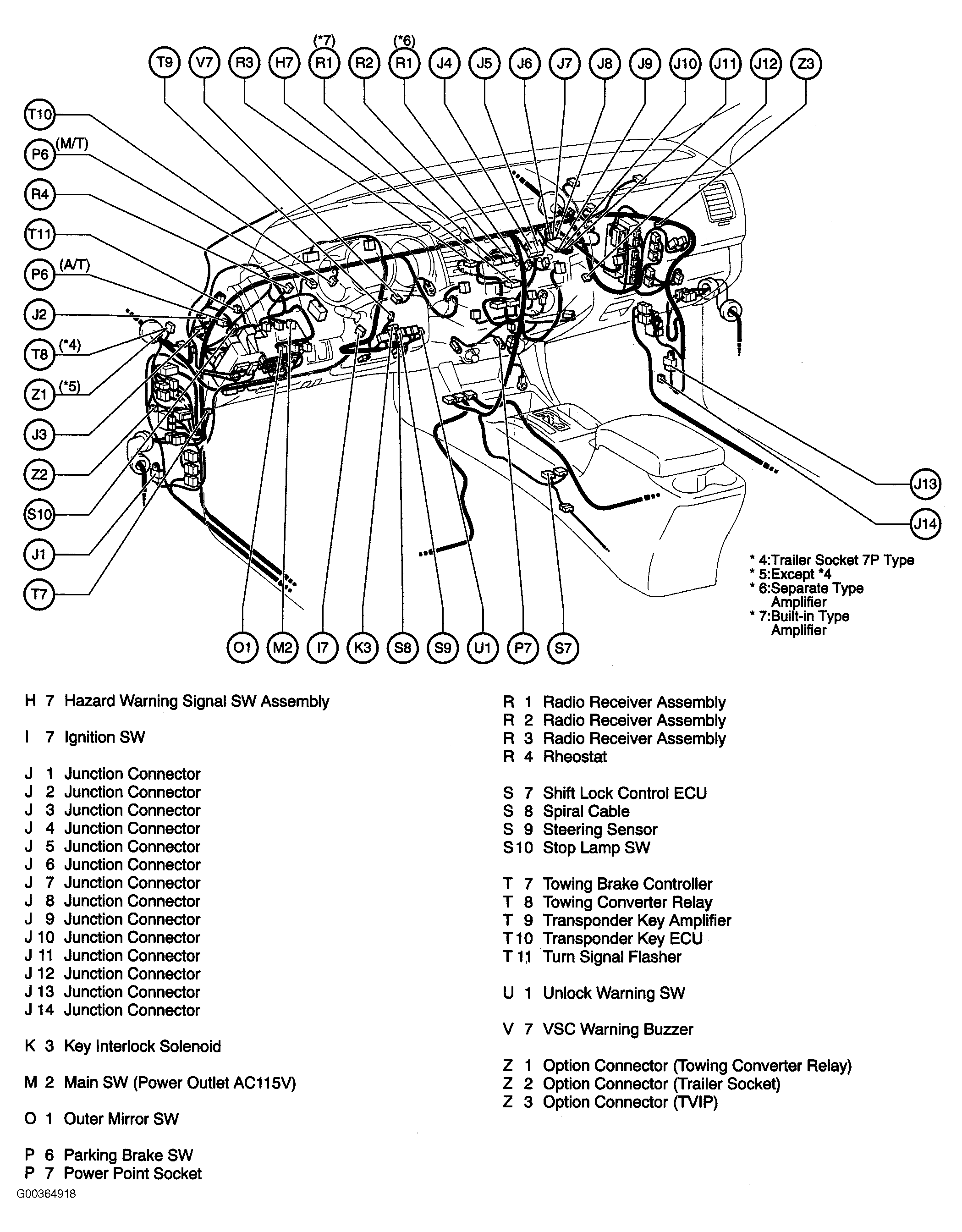 G00364918