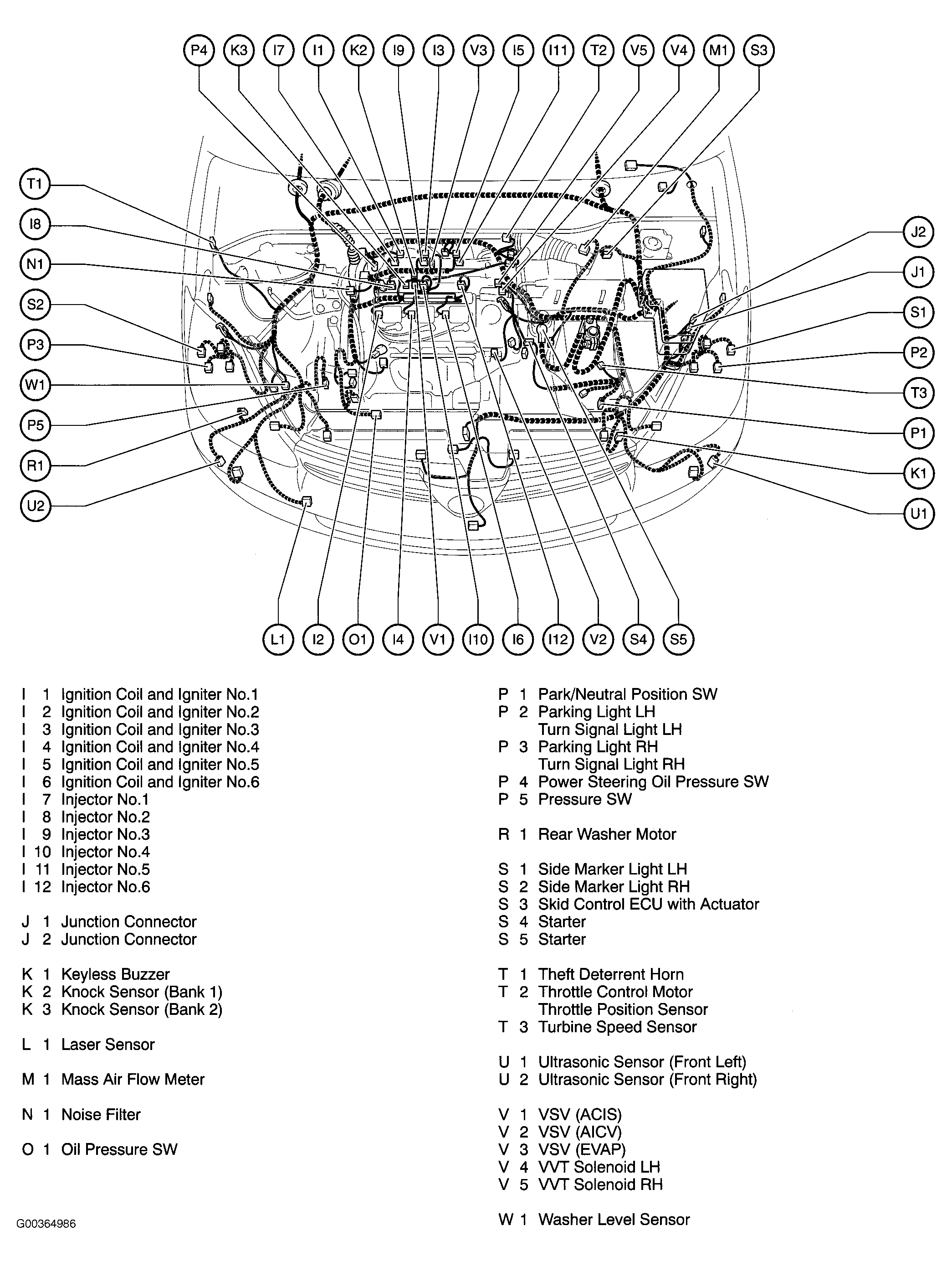 G00364986