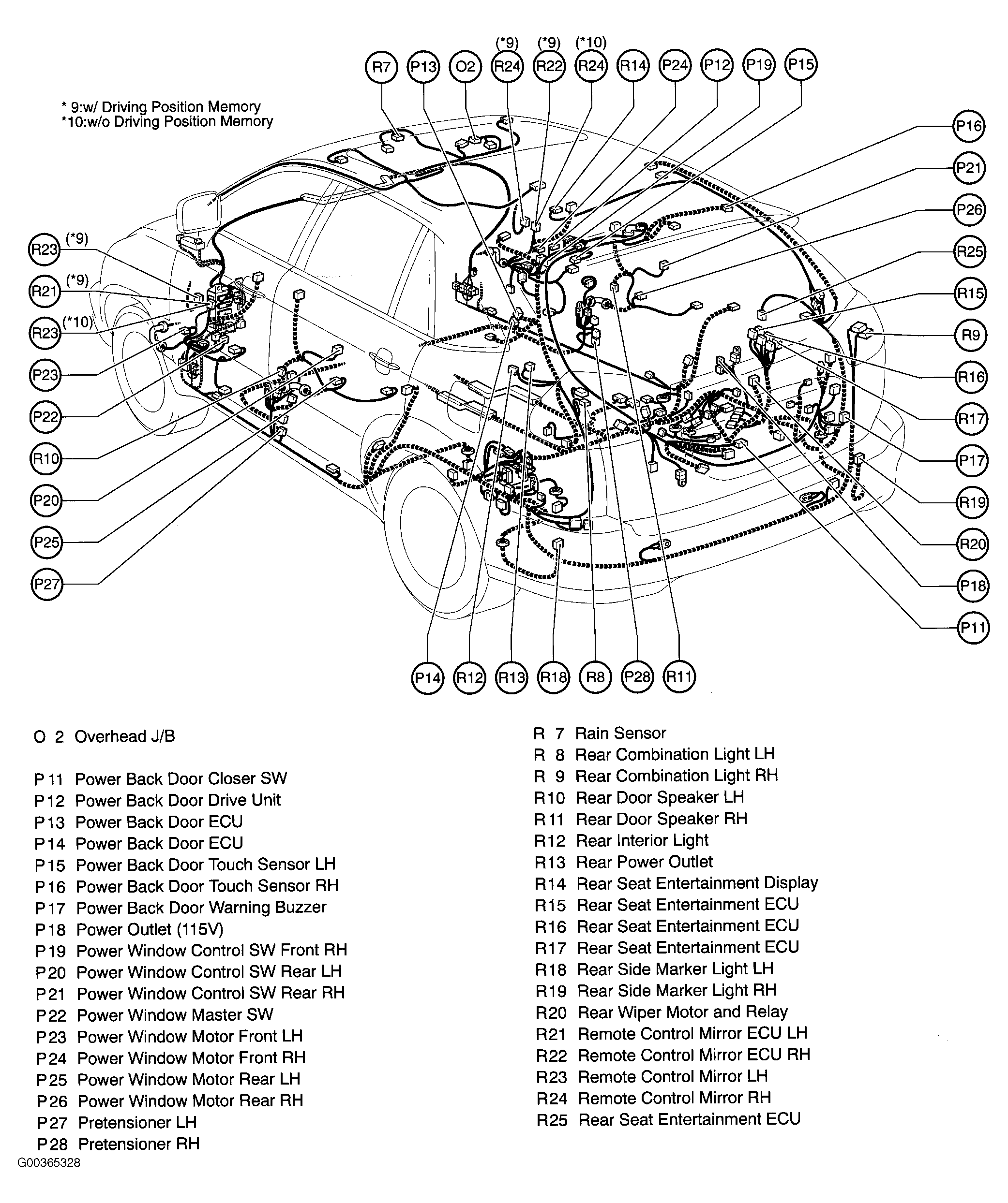 G00365328