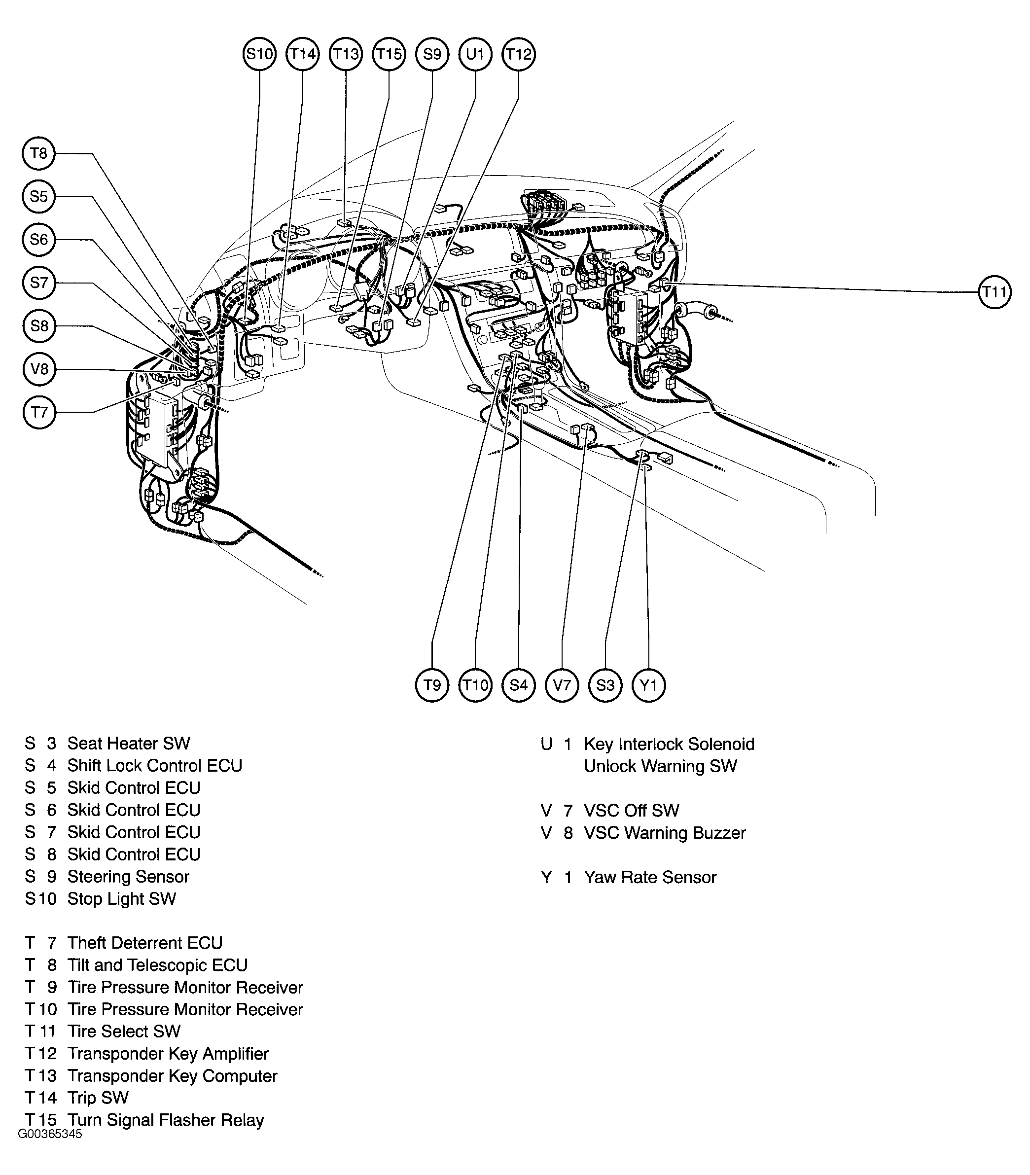 G00365345