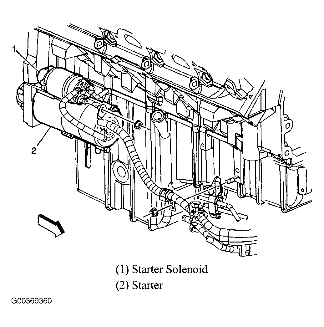 G00369360