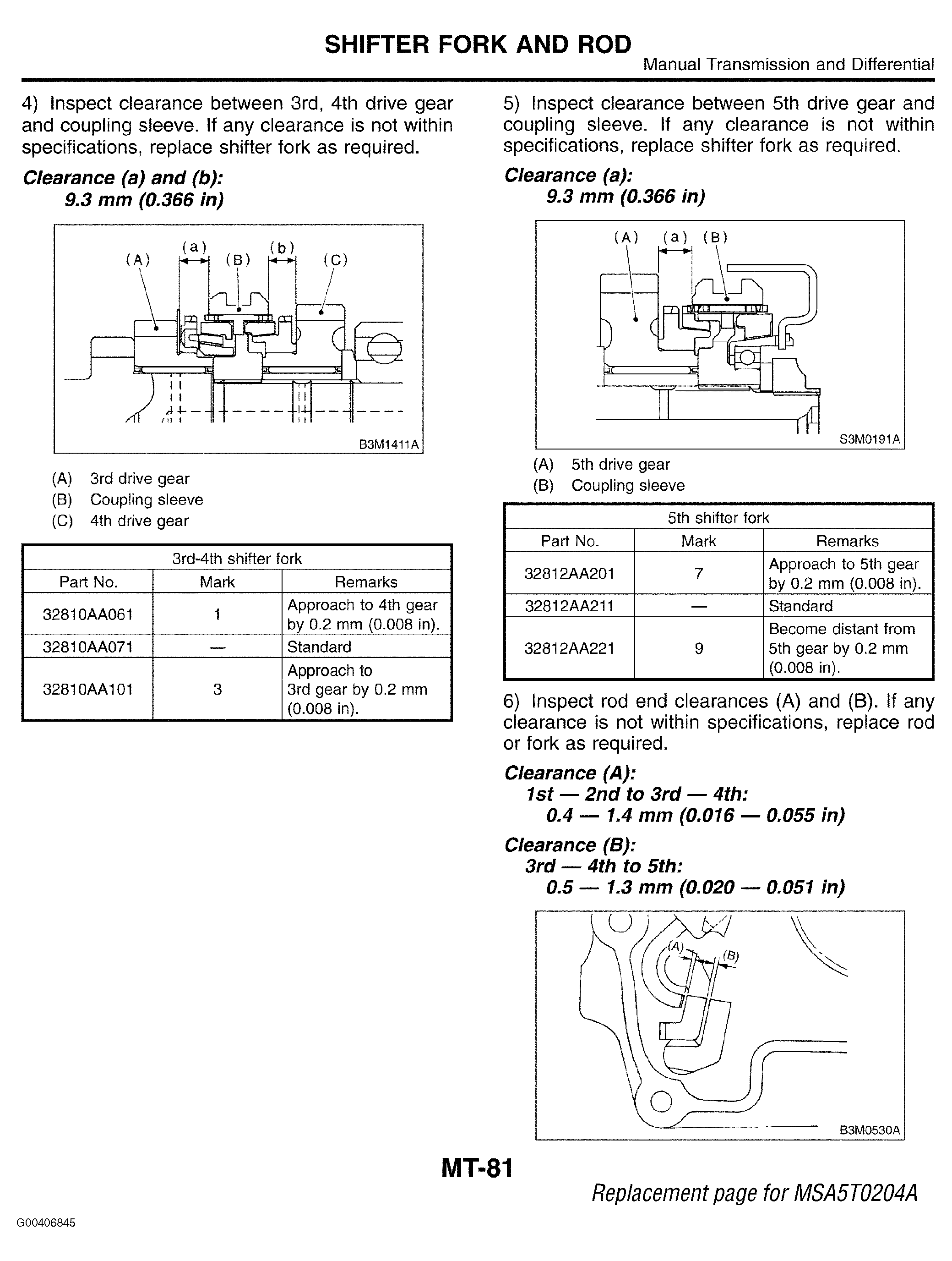 G00406845