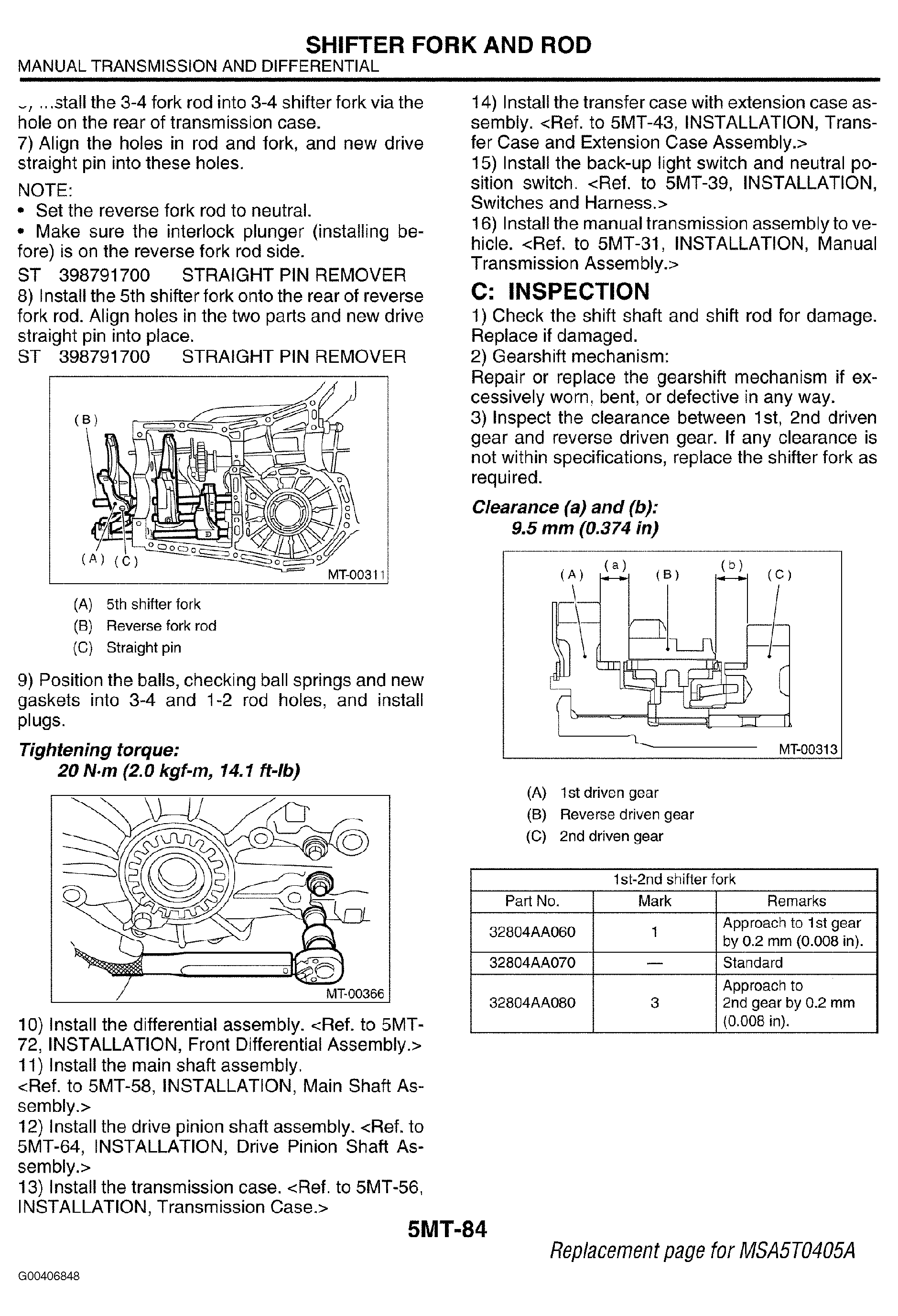 G00406848