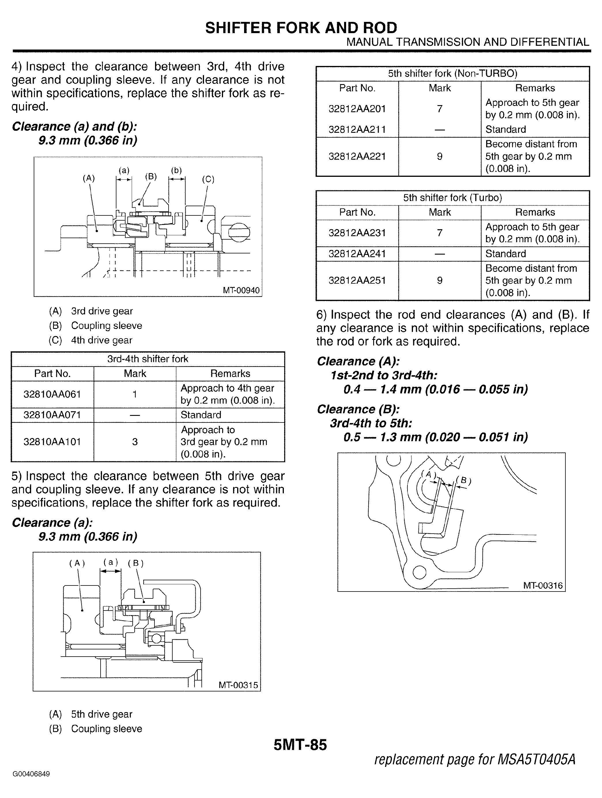 G00406849