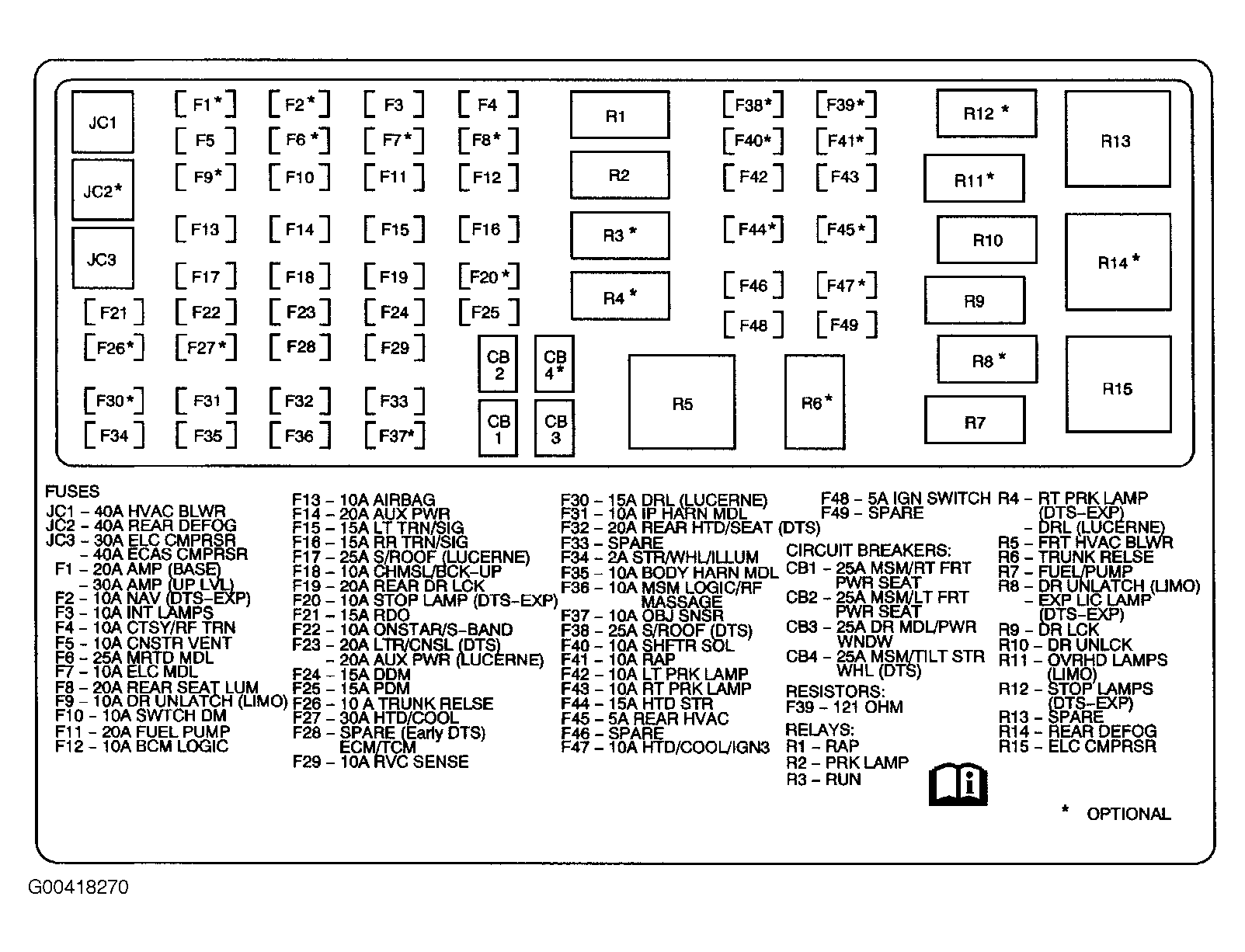 G00418270