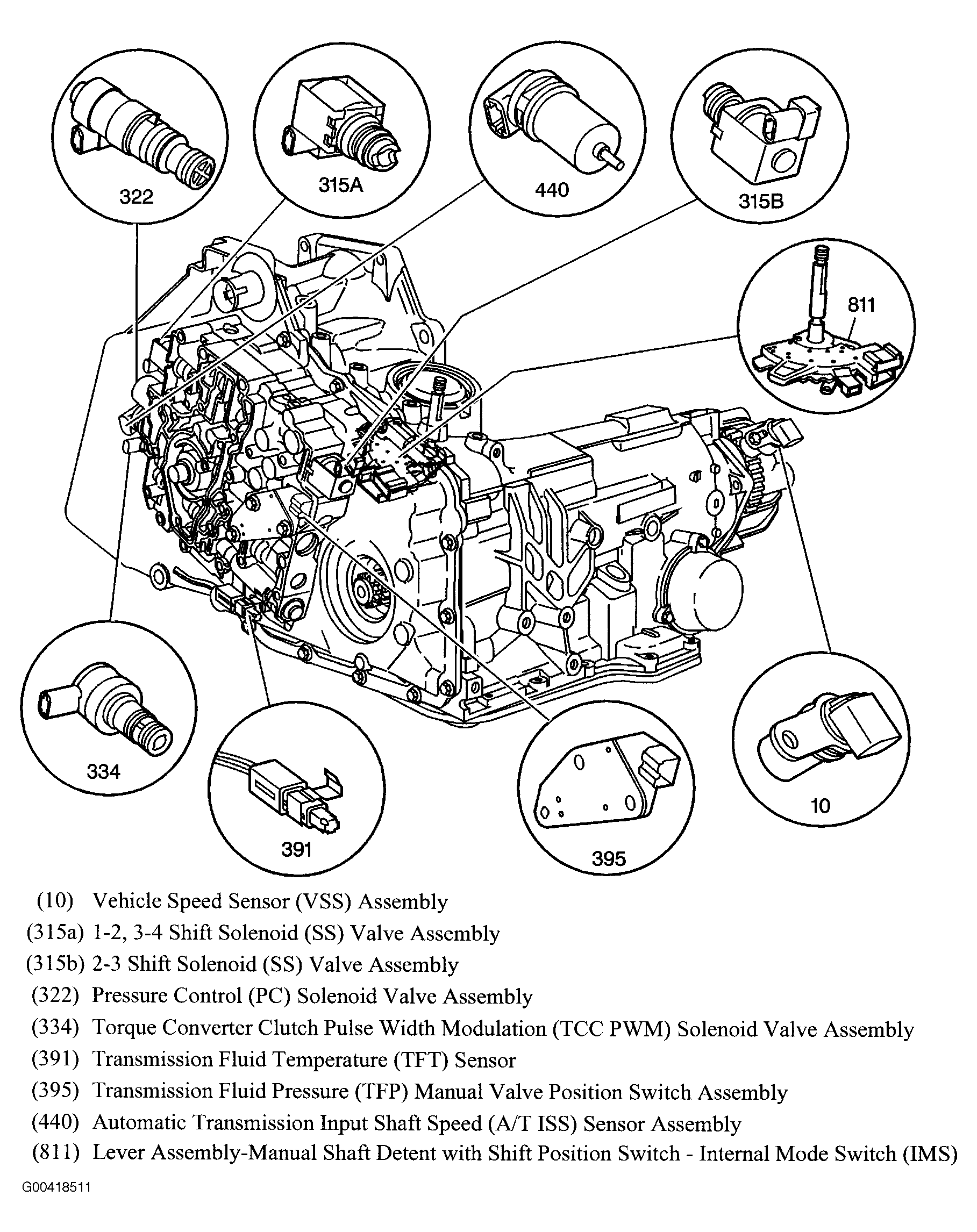 G00418511