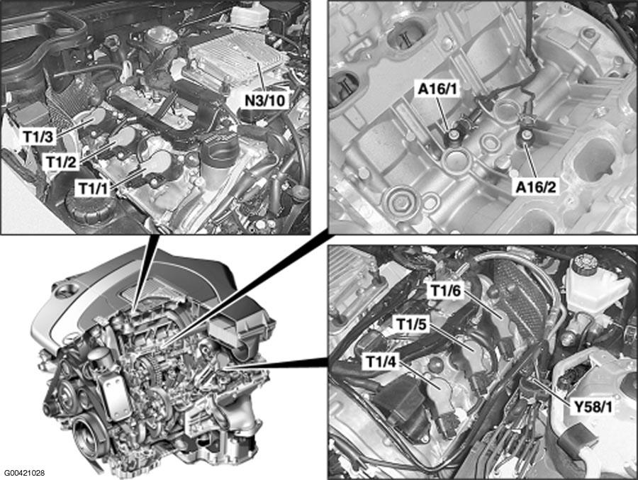 G00421028