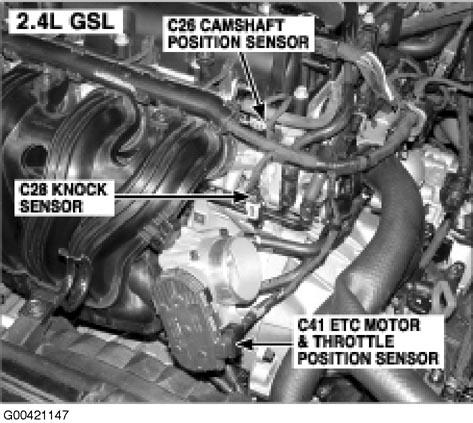 G00421147