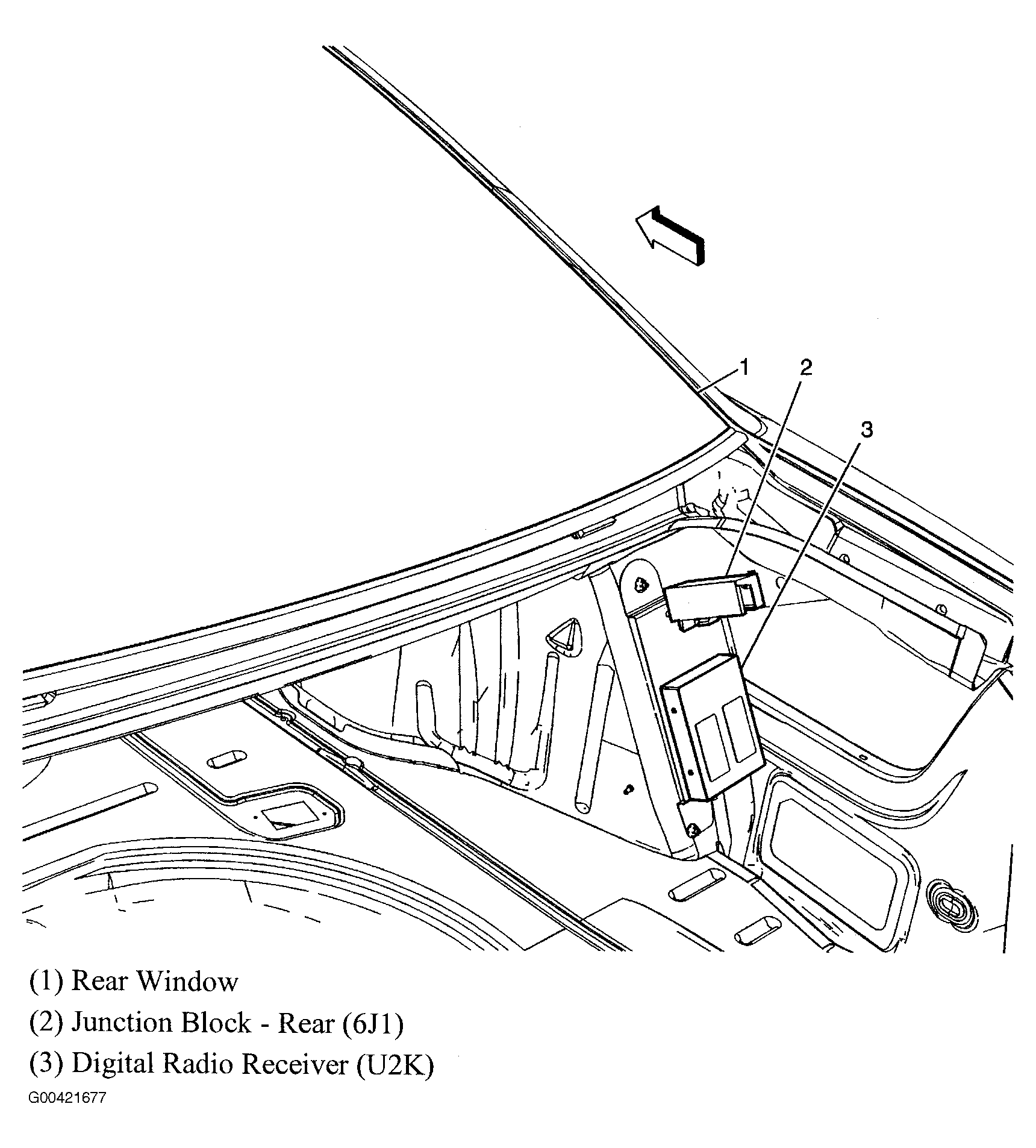G00421677