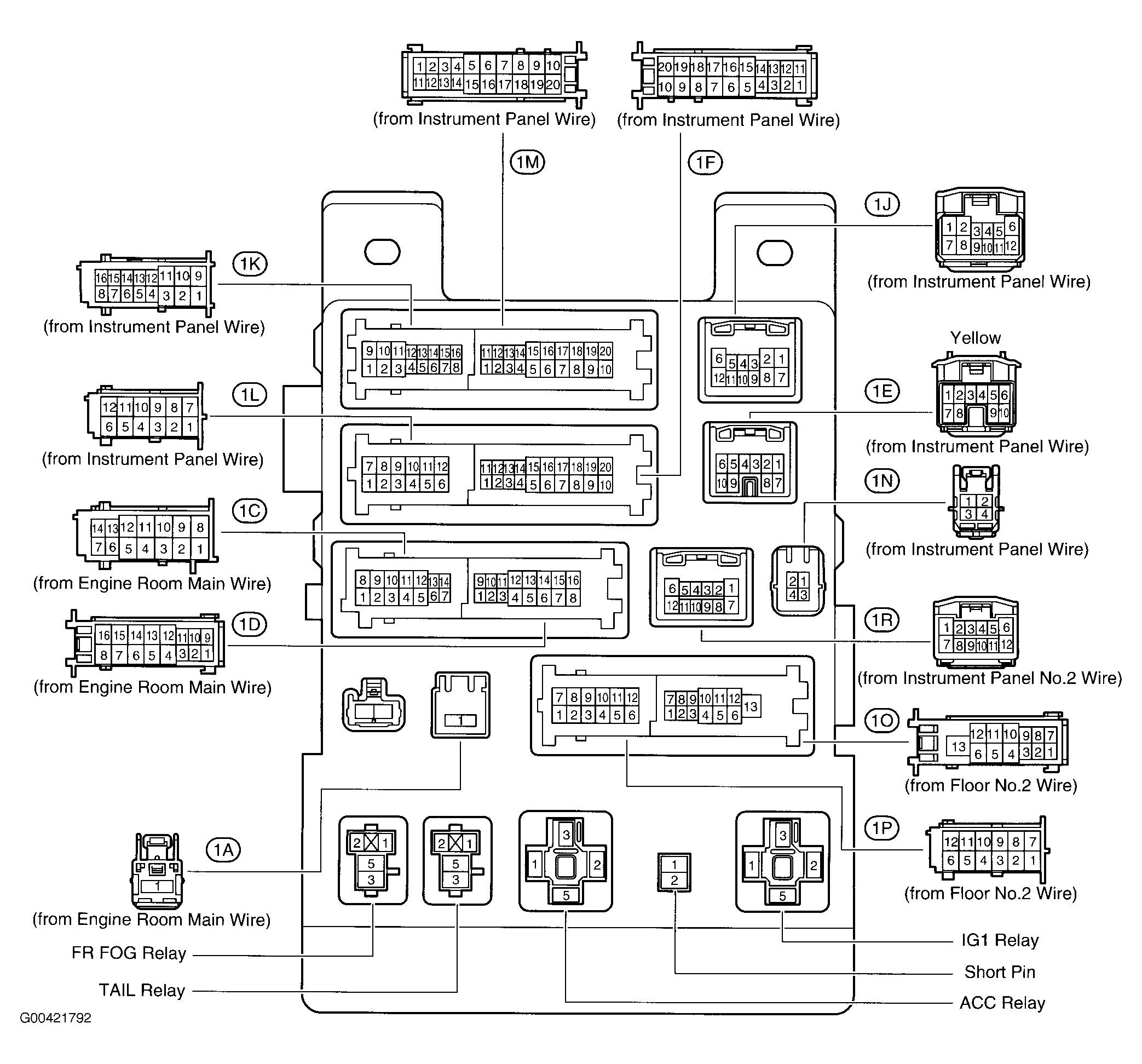 G00421792