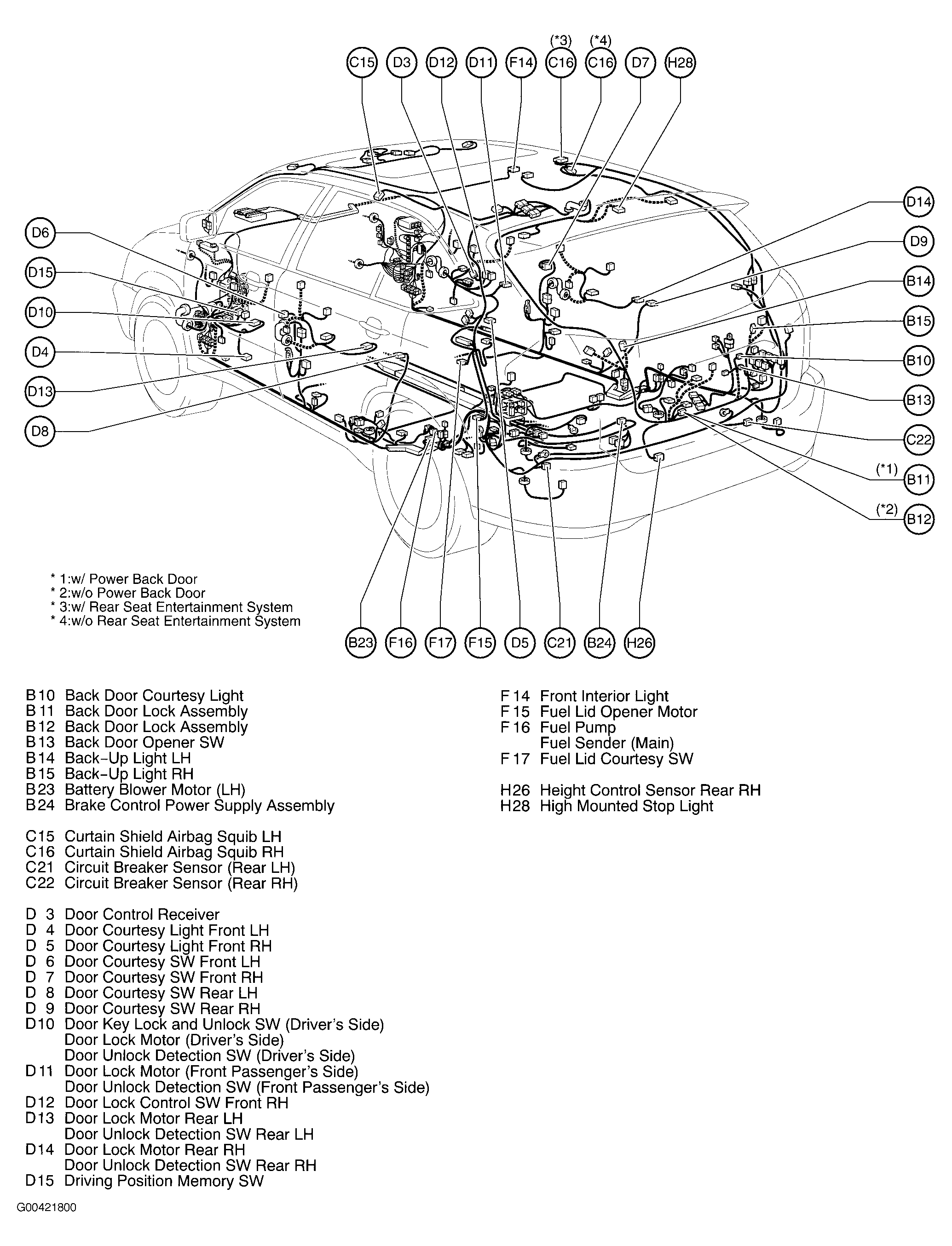 G00421800
