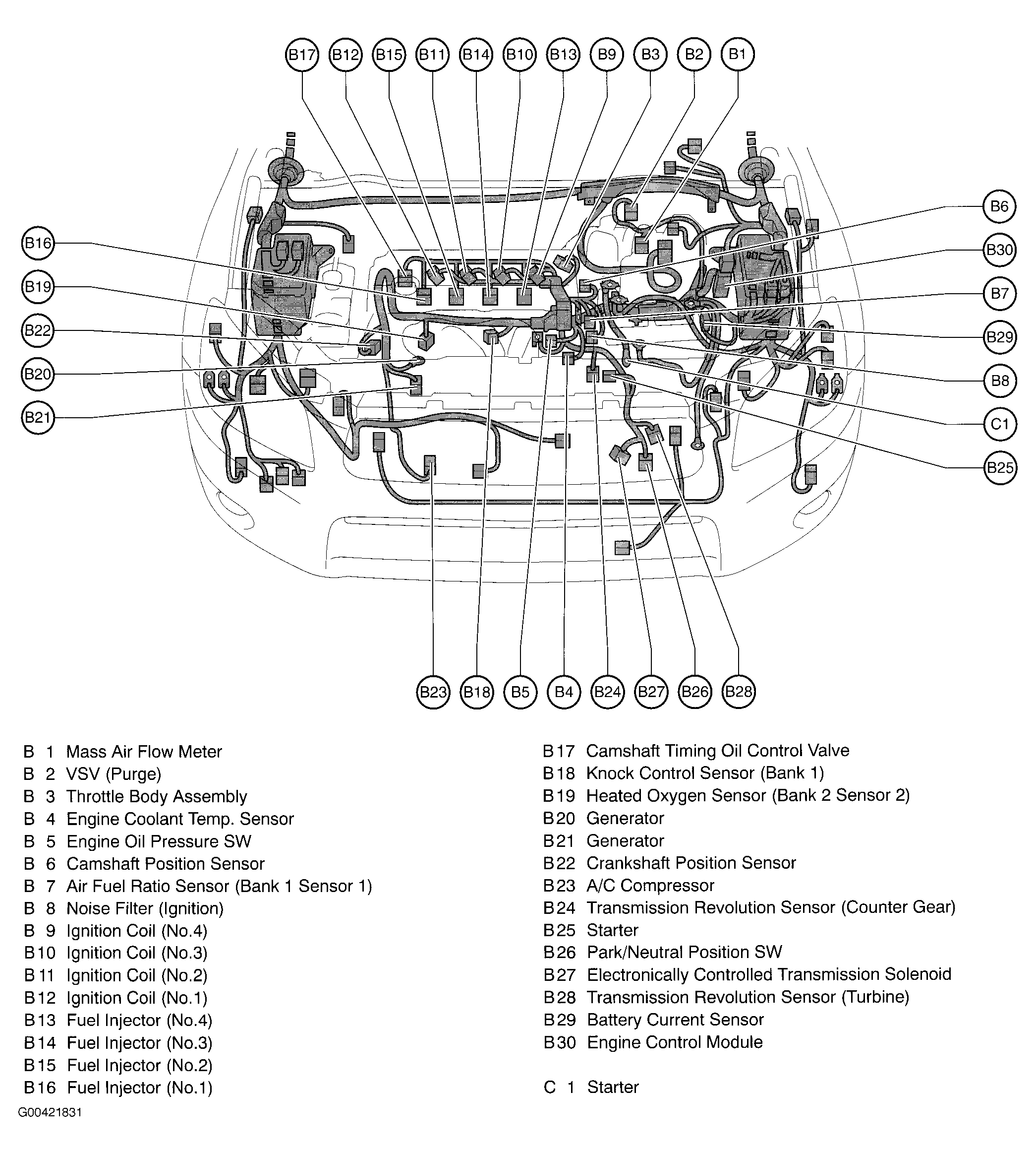 G00421831