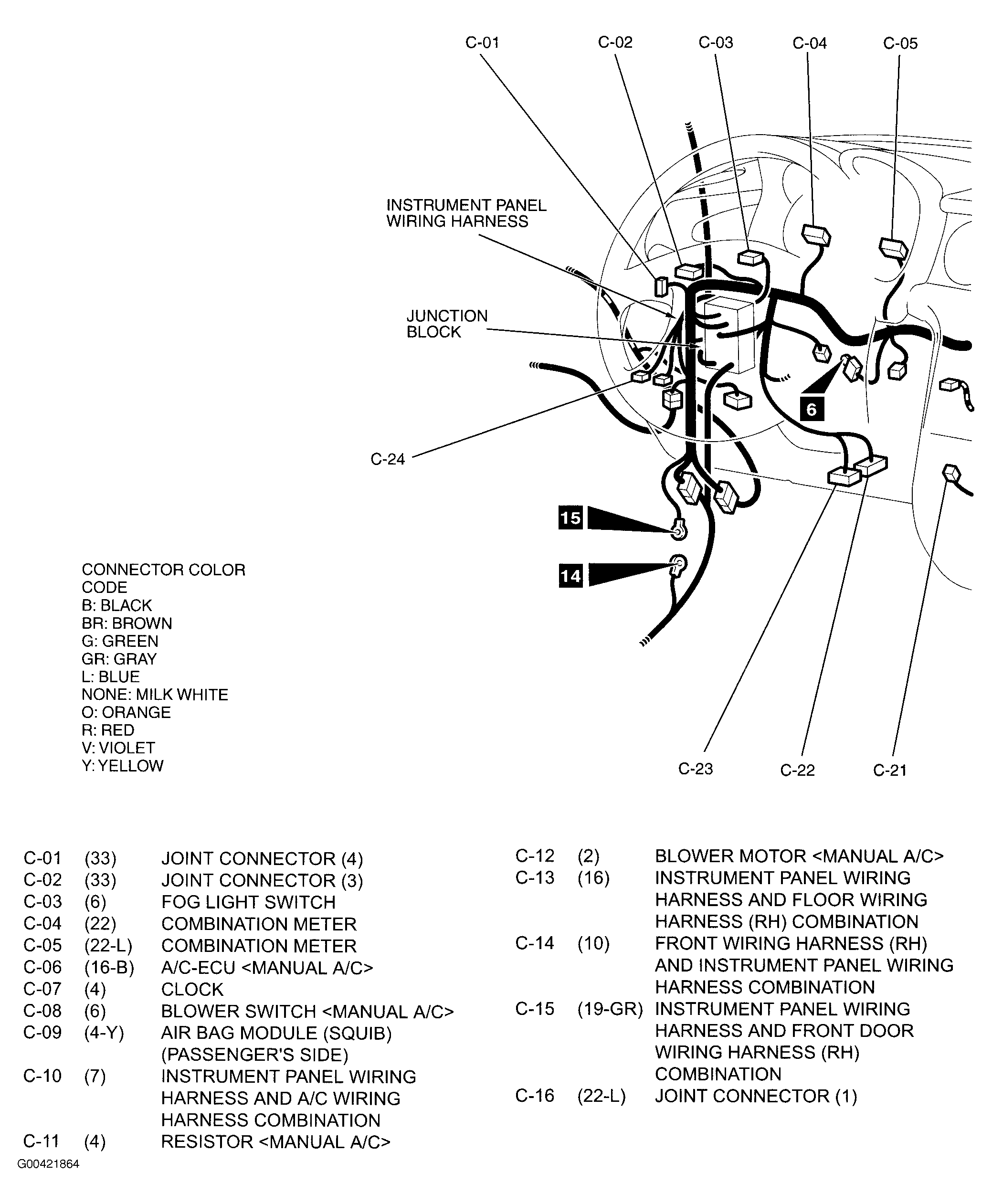 G00421864