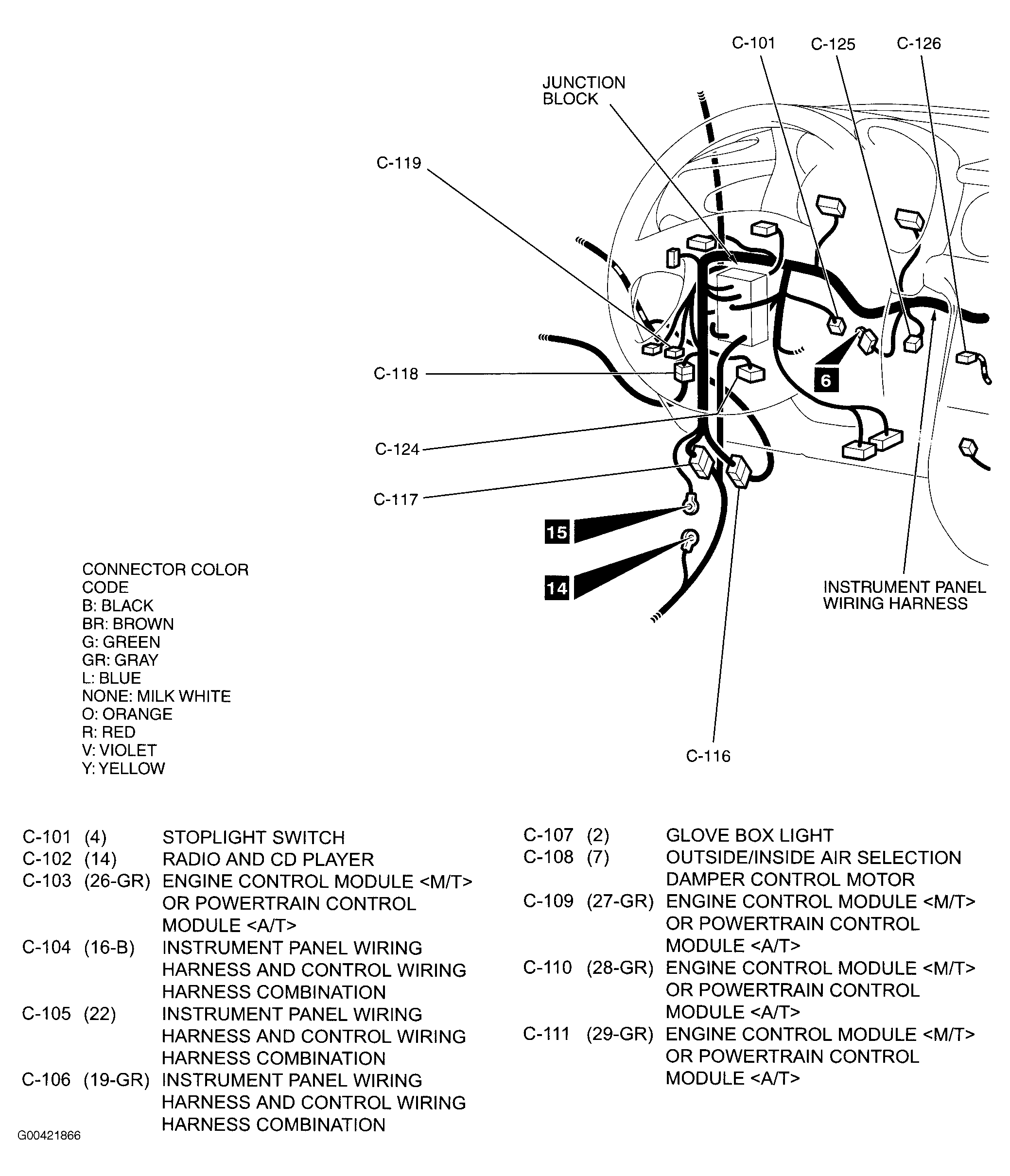 G00421866