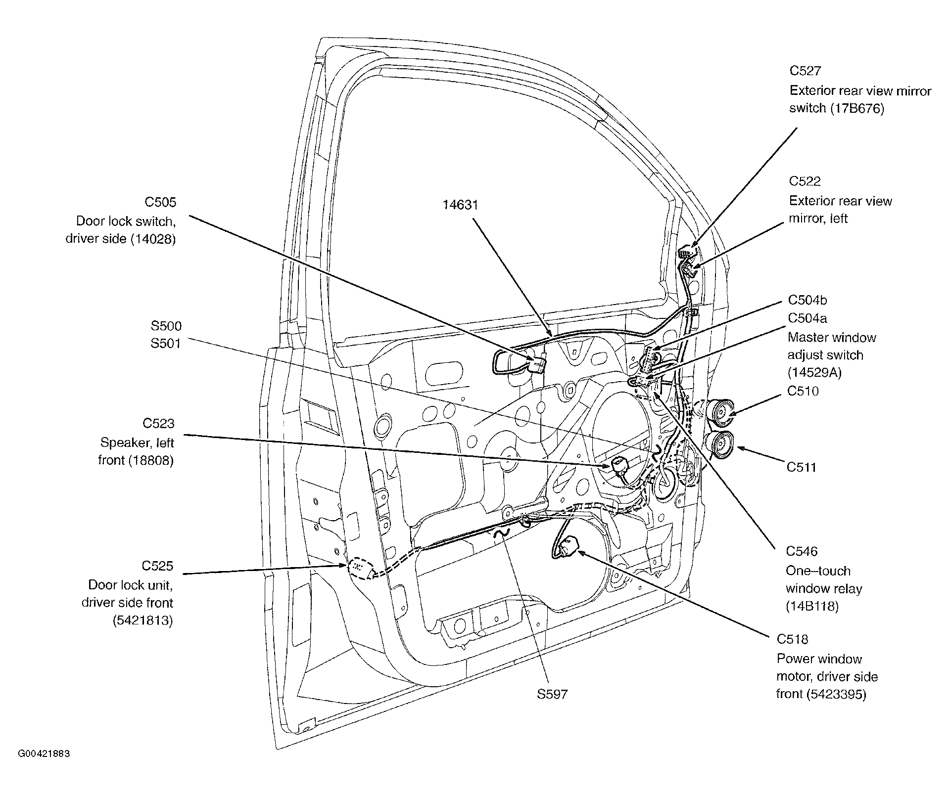 G00421883