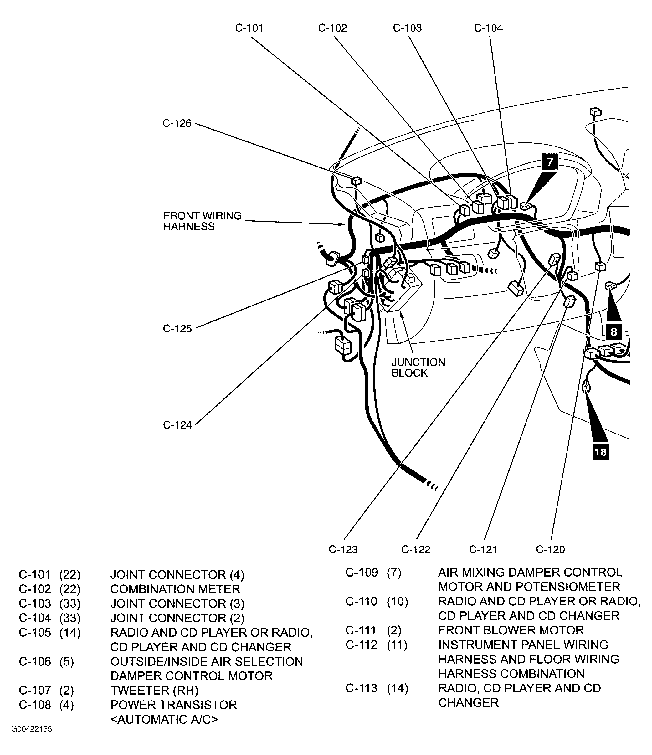 G00422135