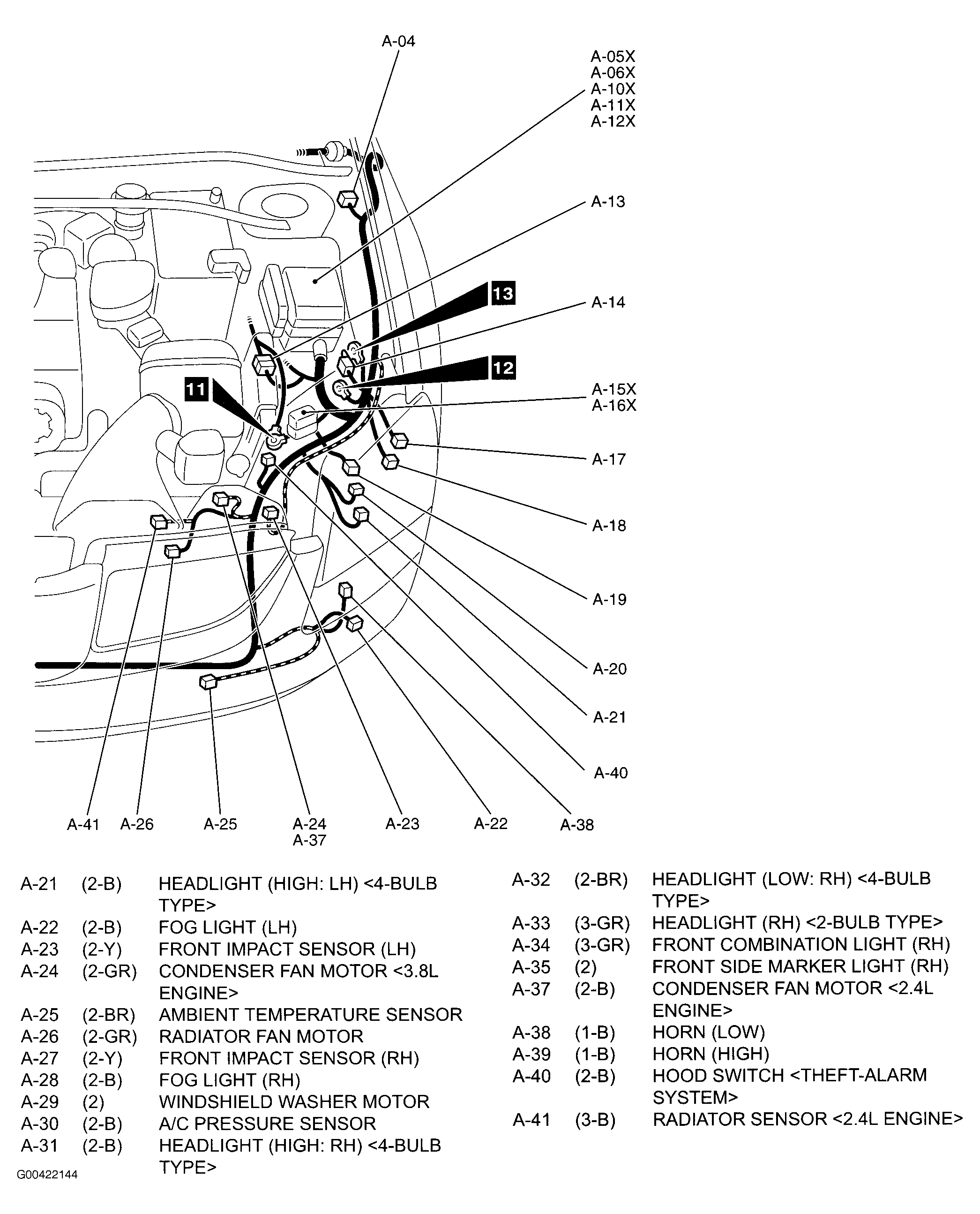 G00422144