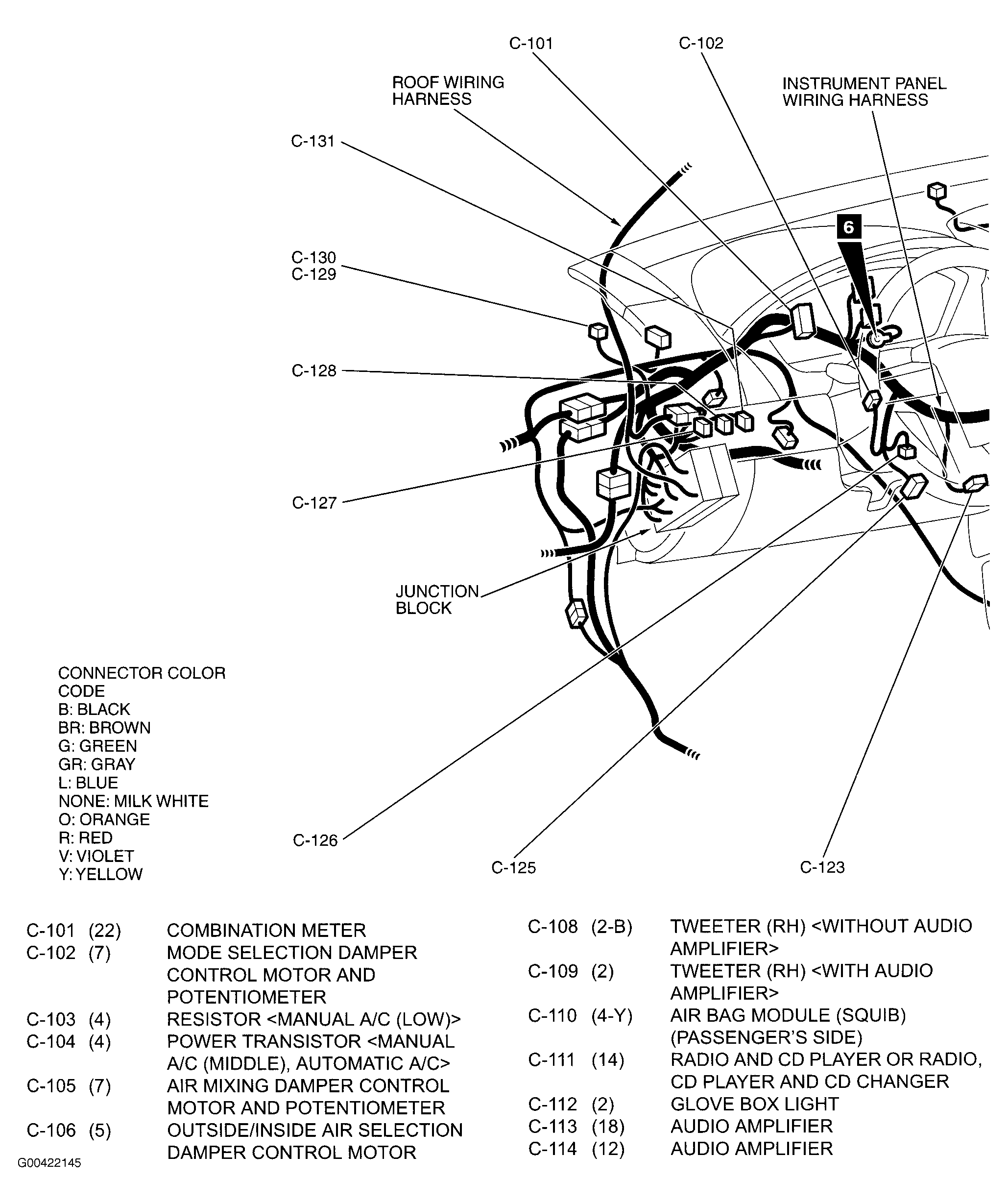 G00422145