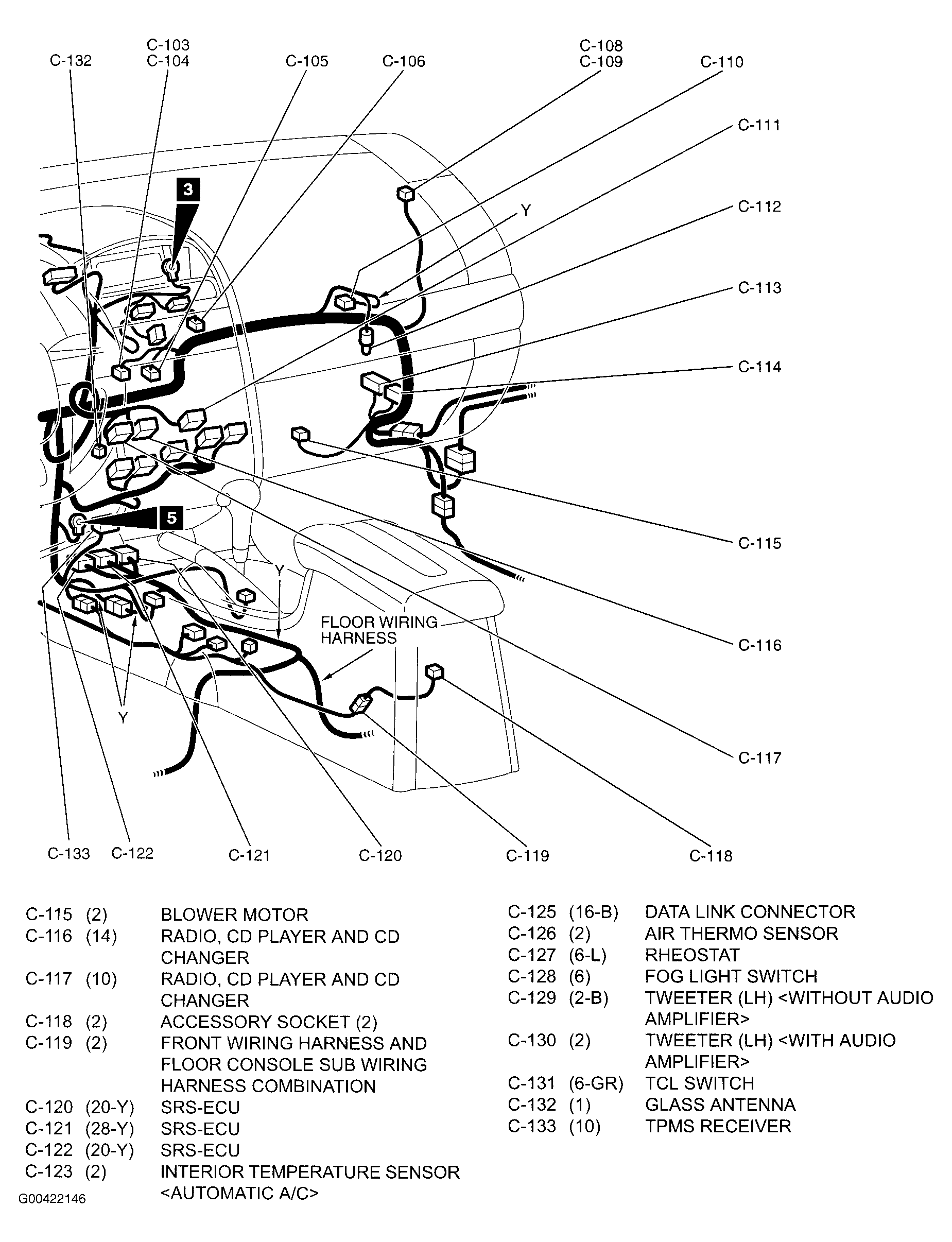 G00422146