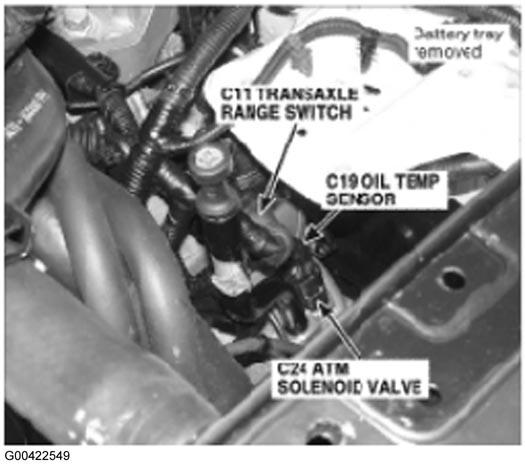 G00422549