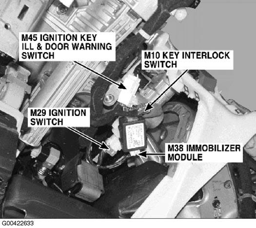 G00422633