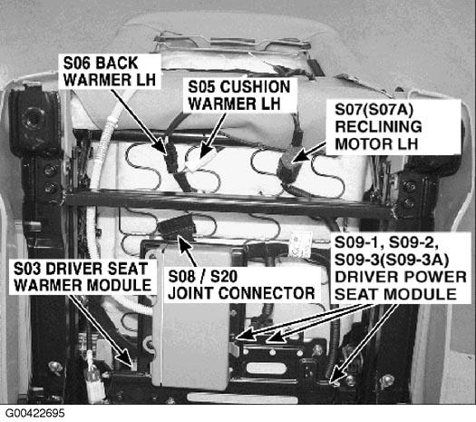 G00422695