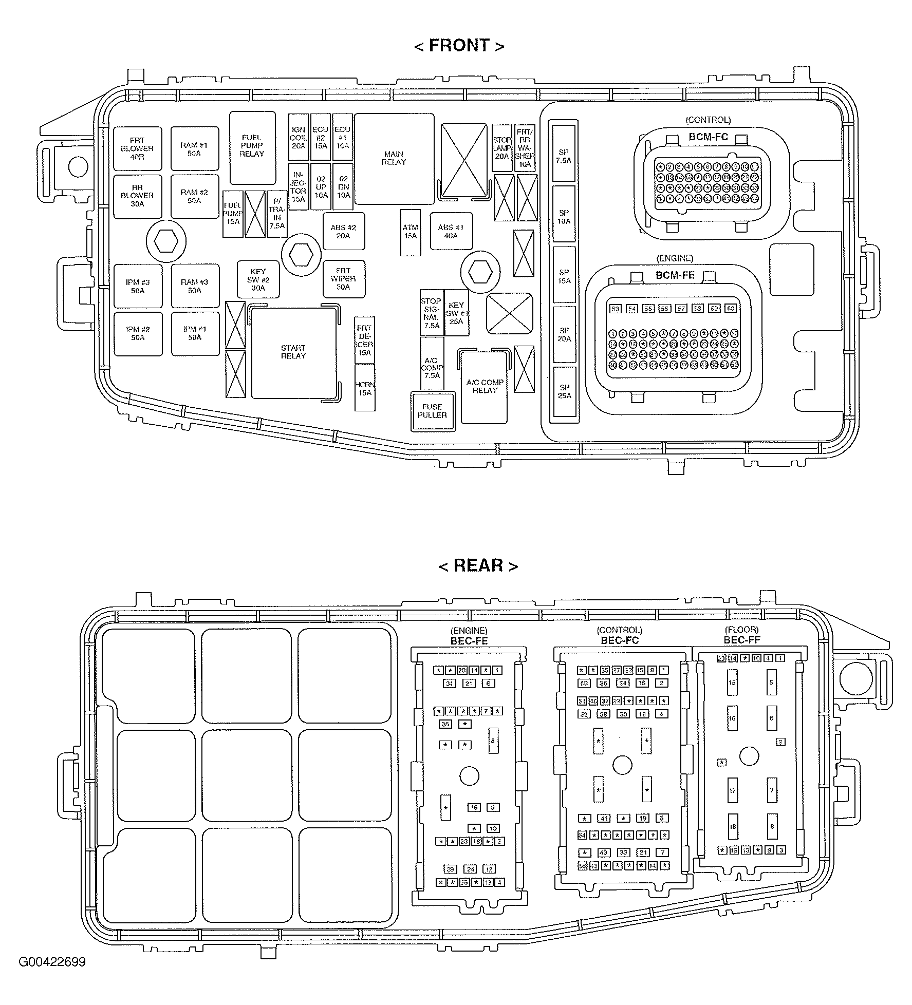 G00422699