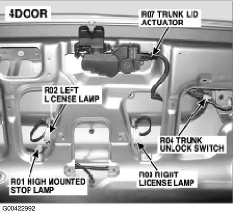 G00422992