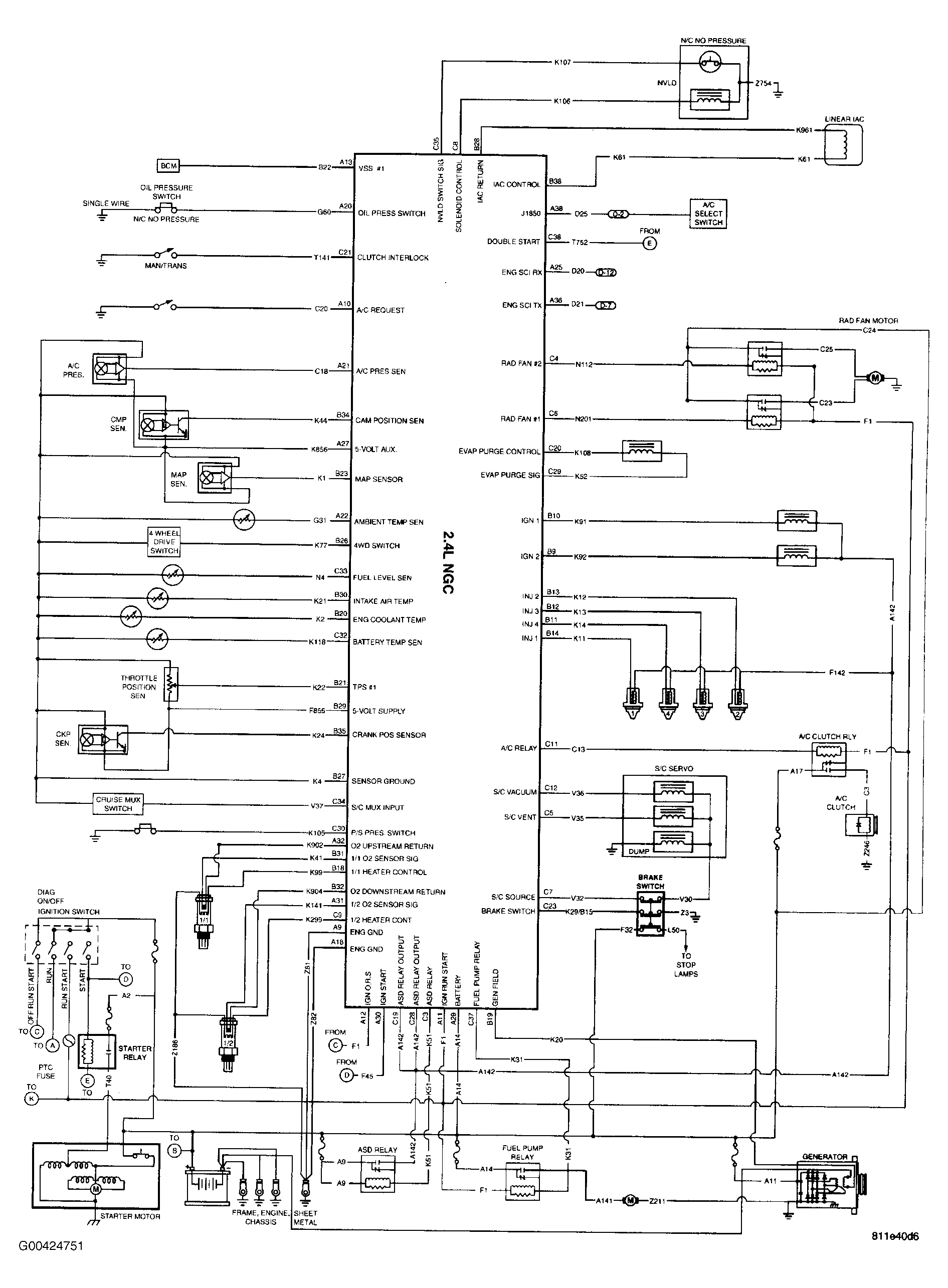G00424751