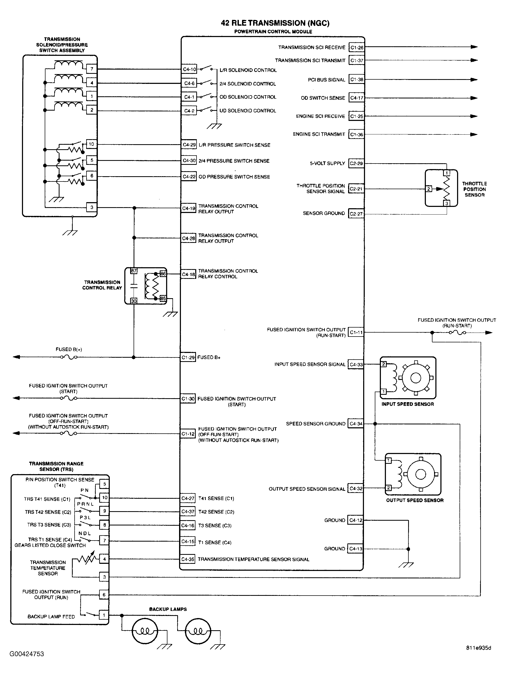 G00424753