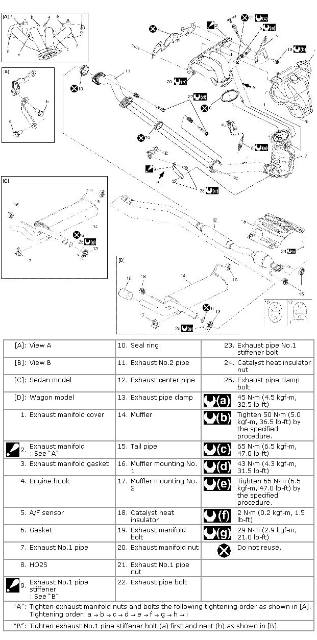 G00425781
