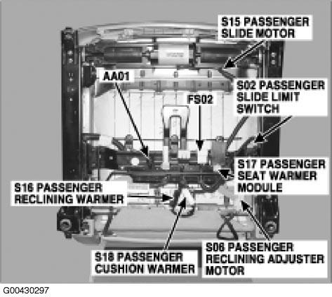 G00430297