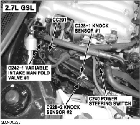 G00430325
