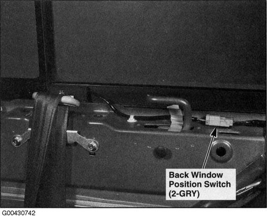 G00430742