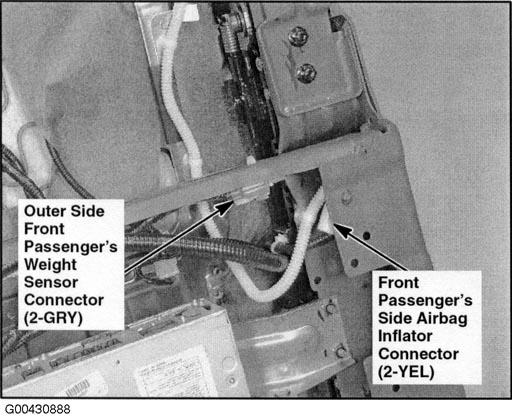 G00430888