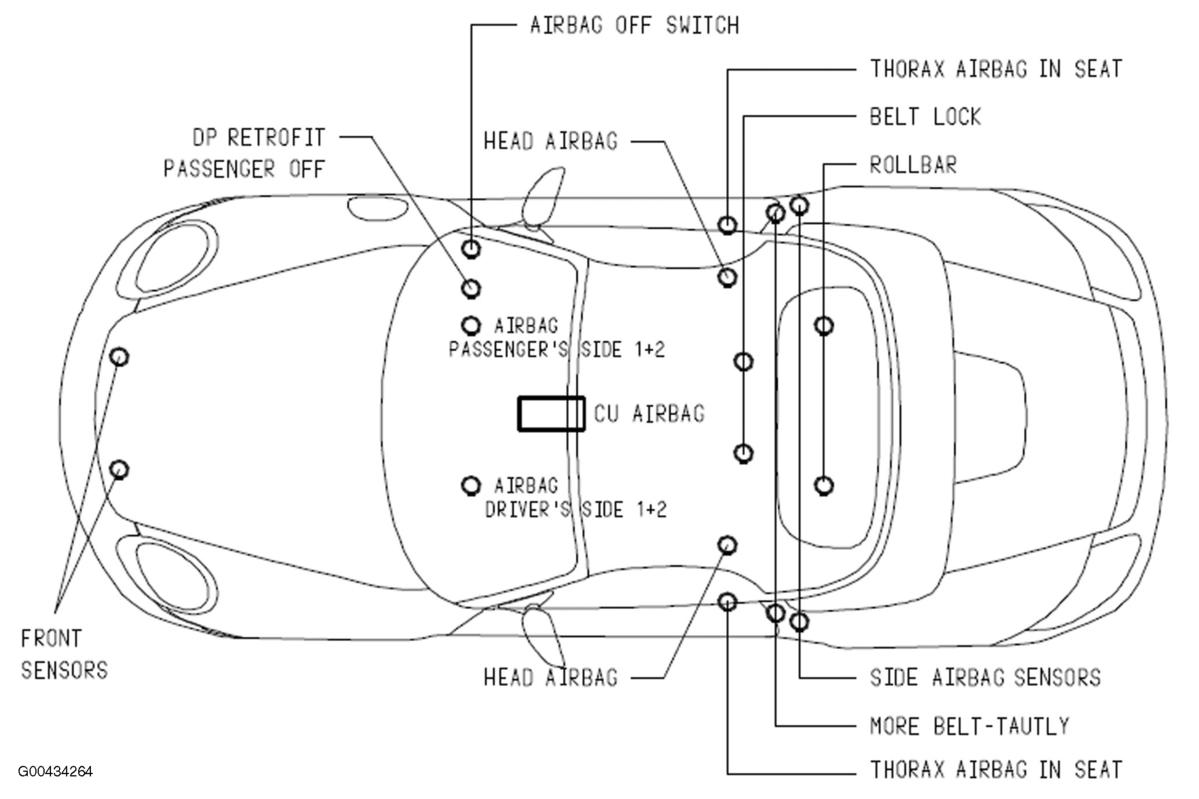 G00434264