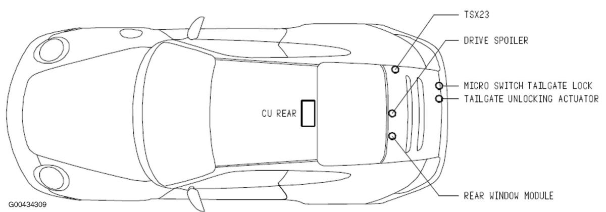 G00434309