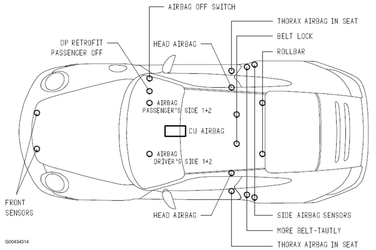 G00434314