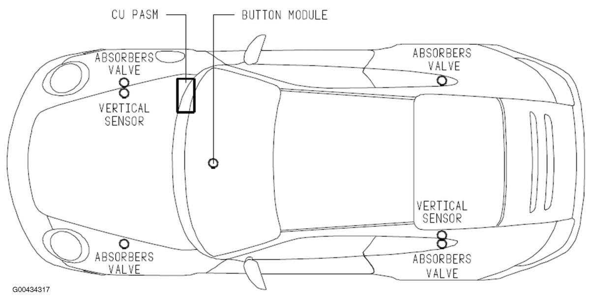 G00434317