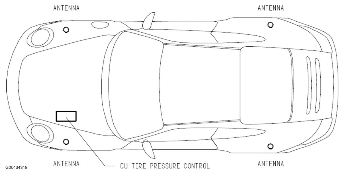 G00434318
