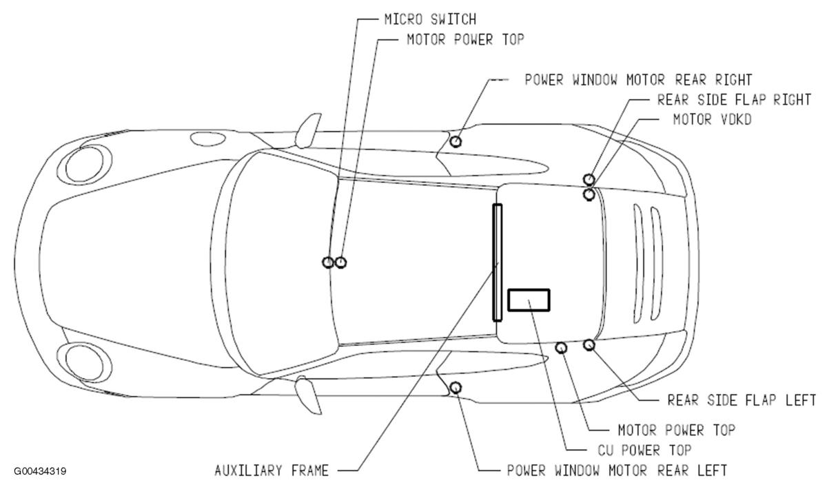 G00434319