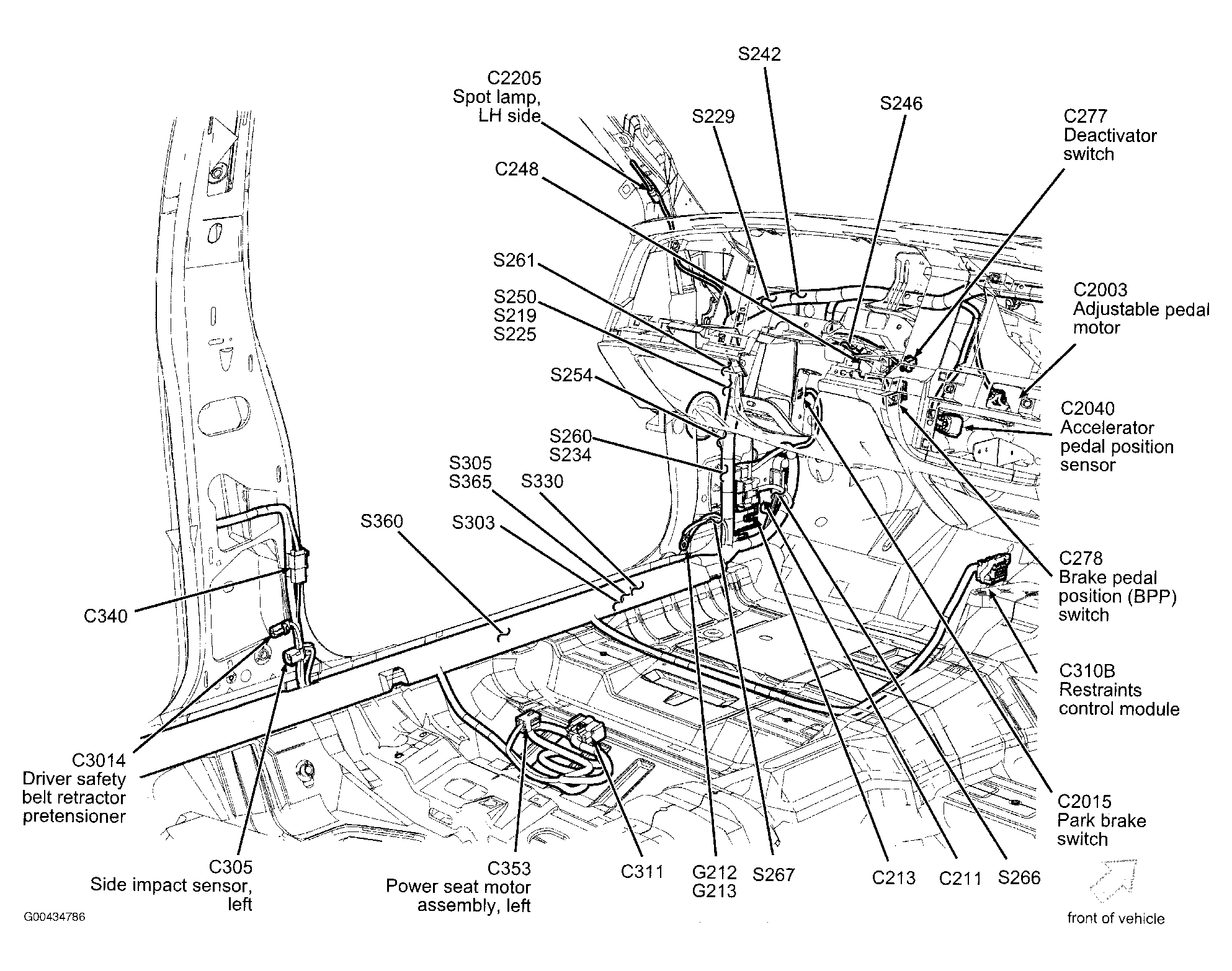 G00434786