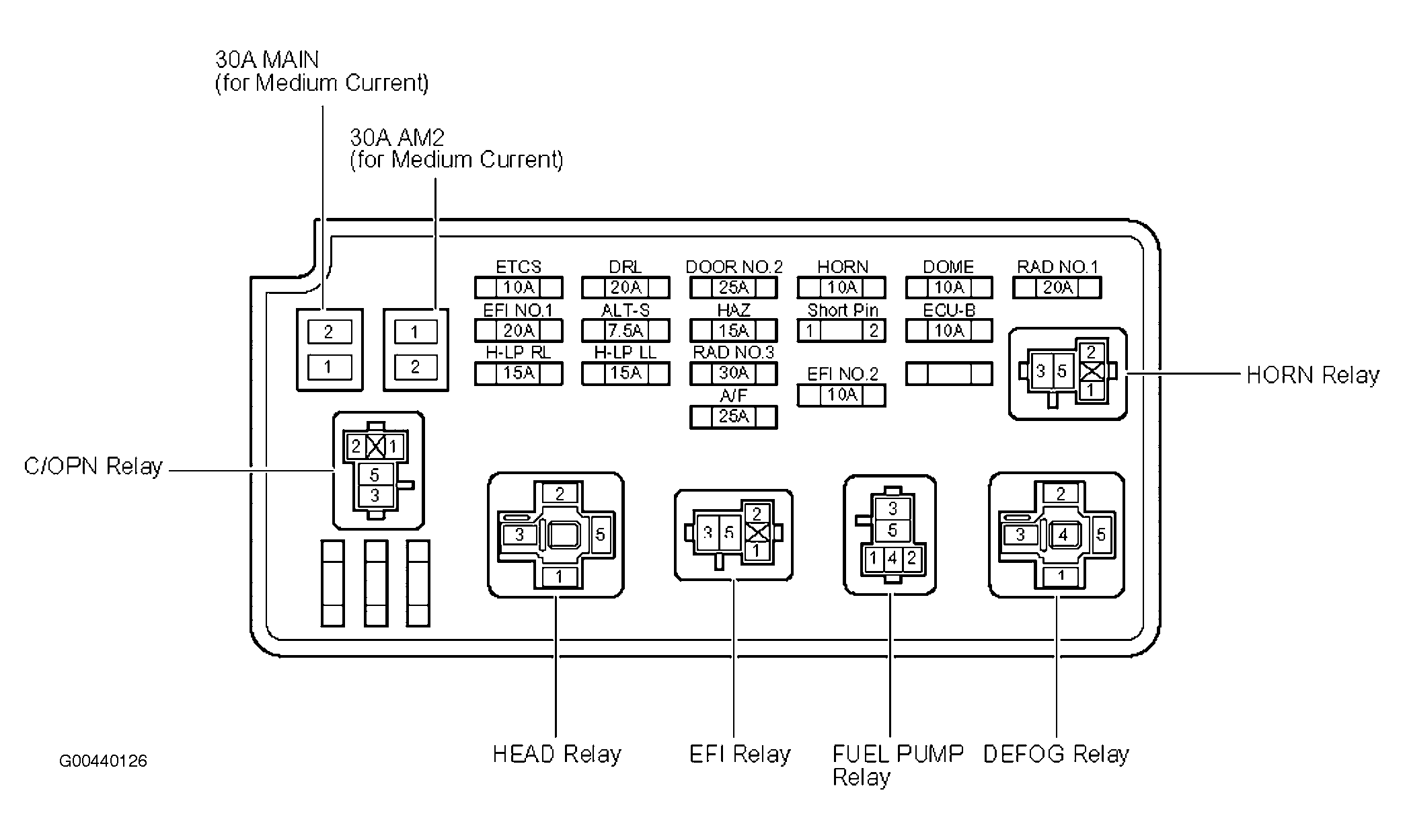 G00440126
