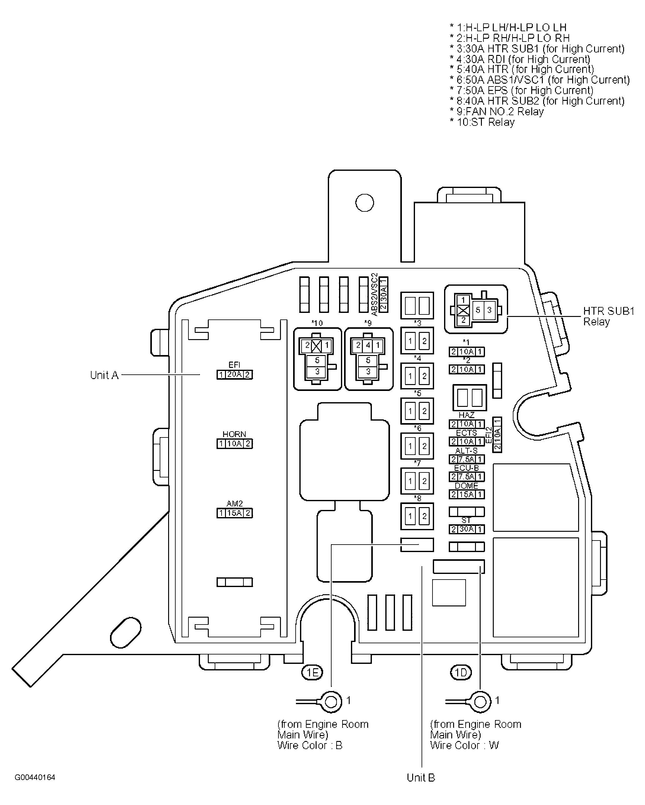 G00440164