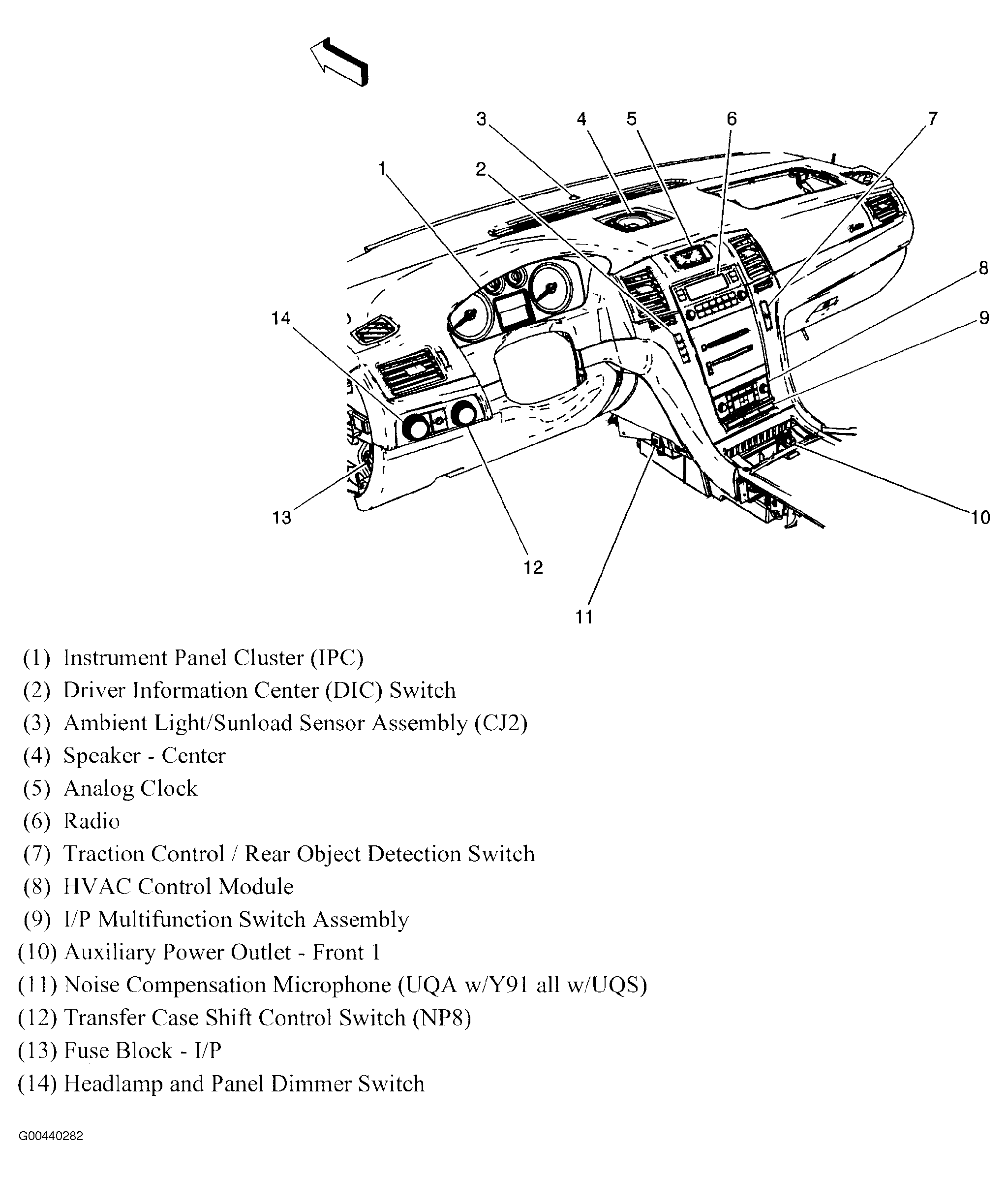 G00440282