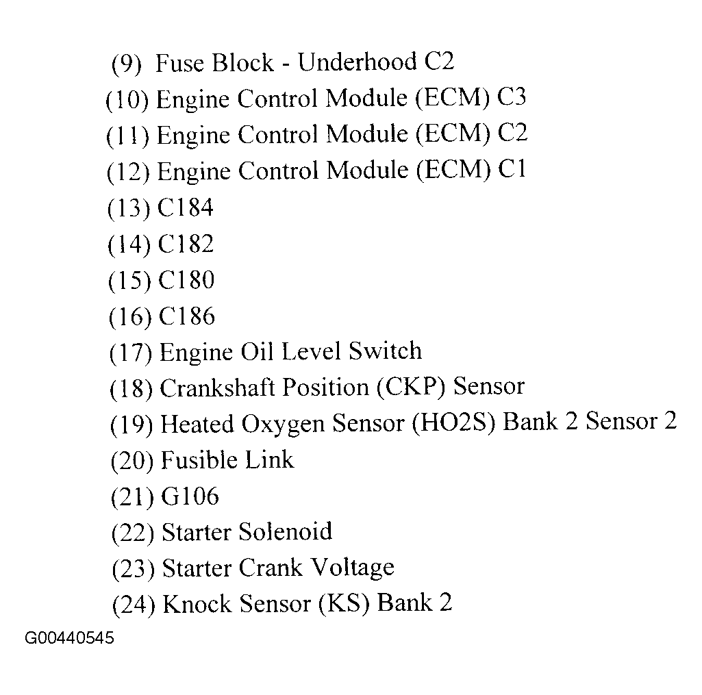 G00440545